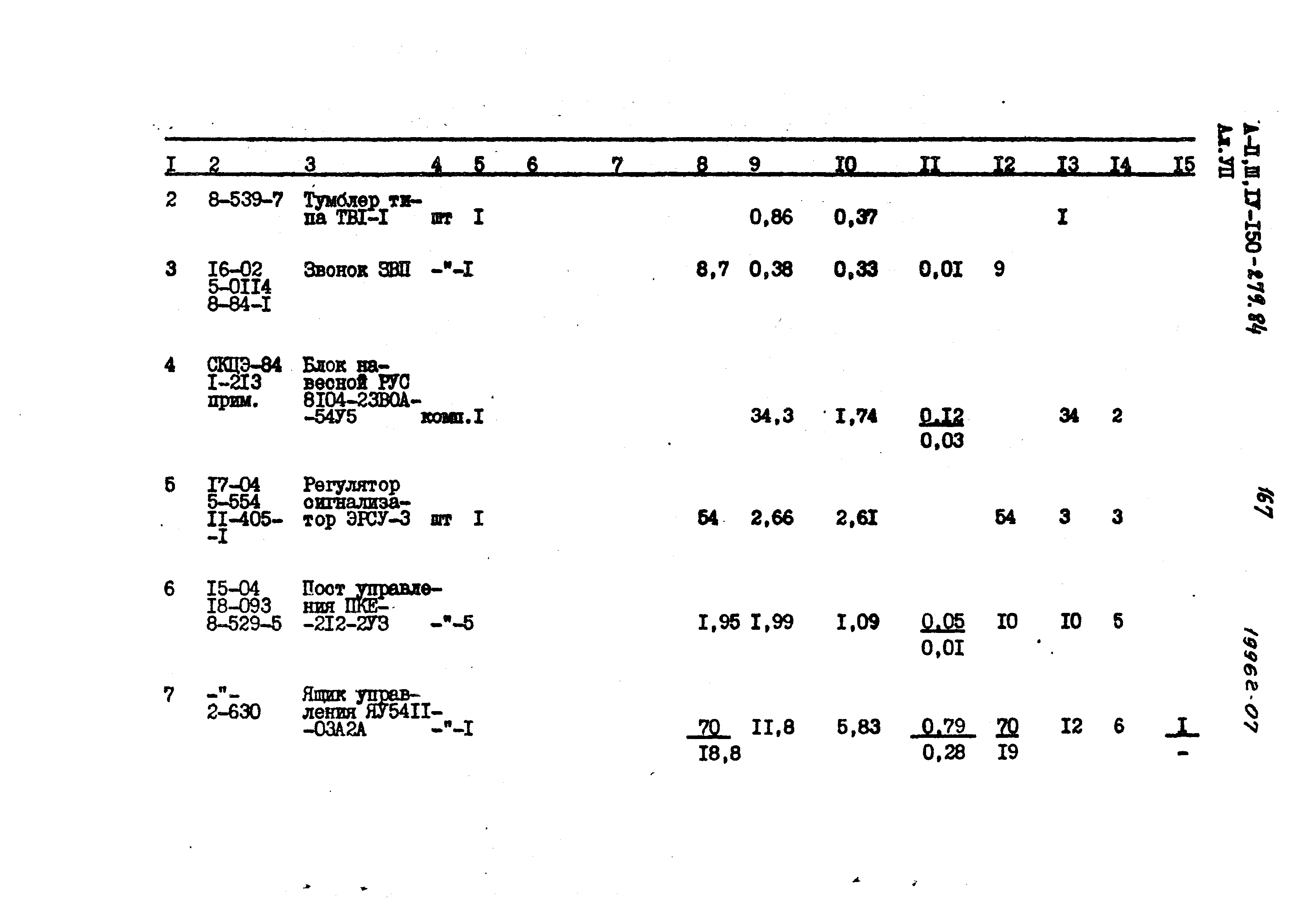 Типовой проект A-II,III,IV-150-279.84