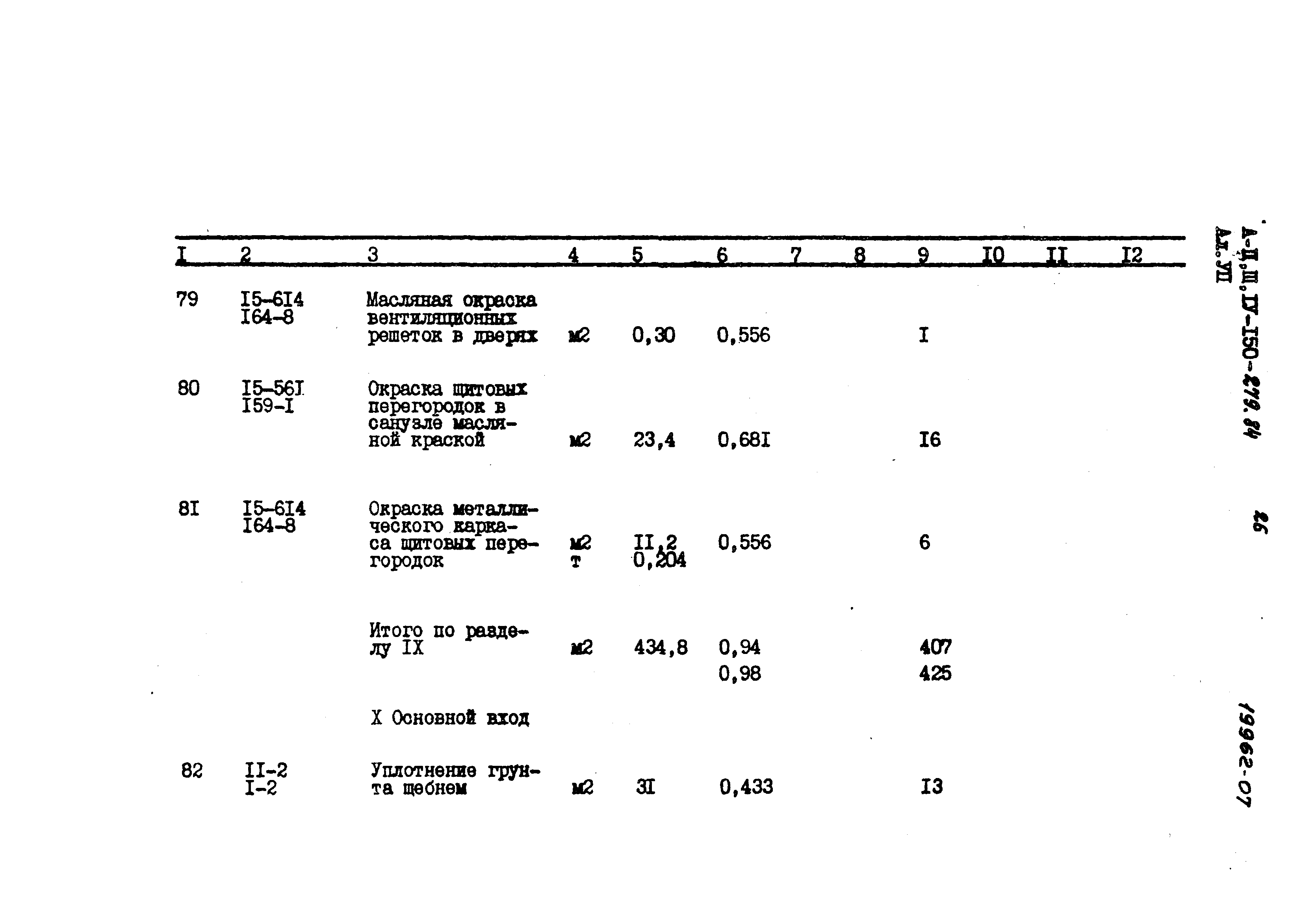 Типовой проект A-II,III,IV-150-279.84