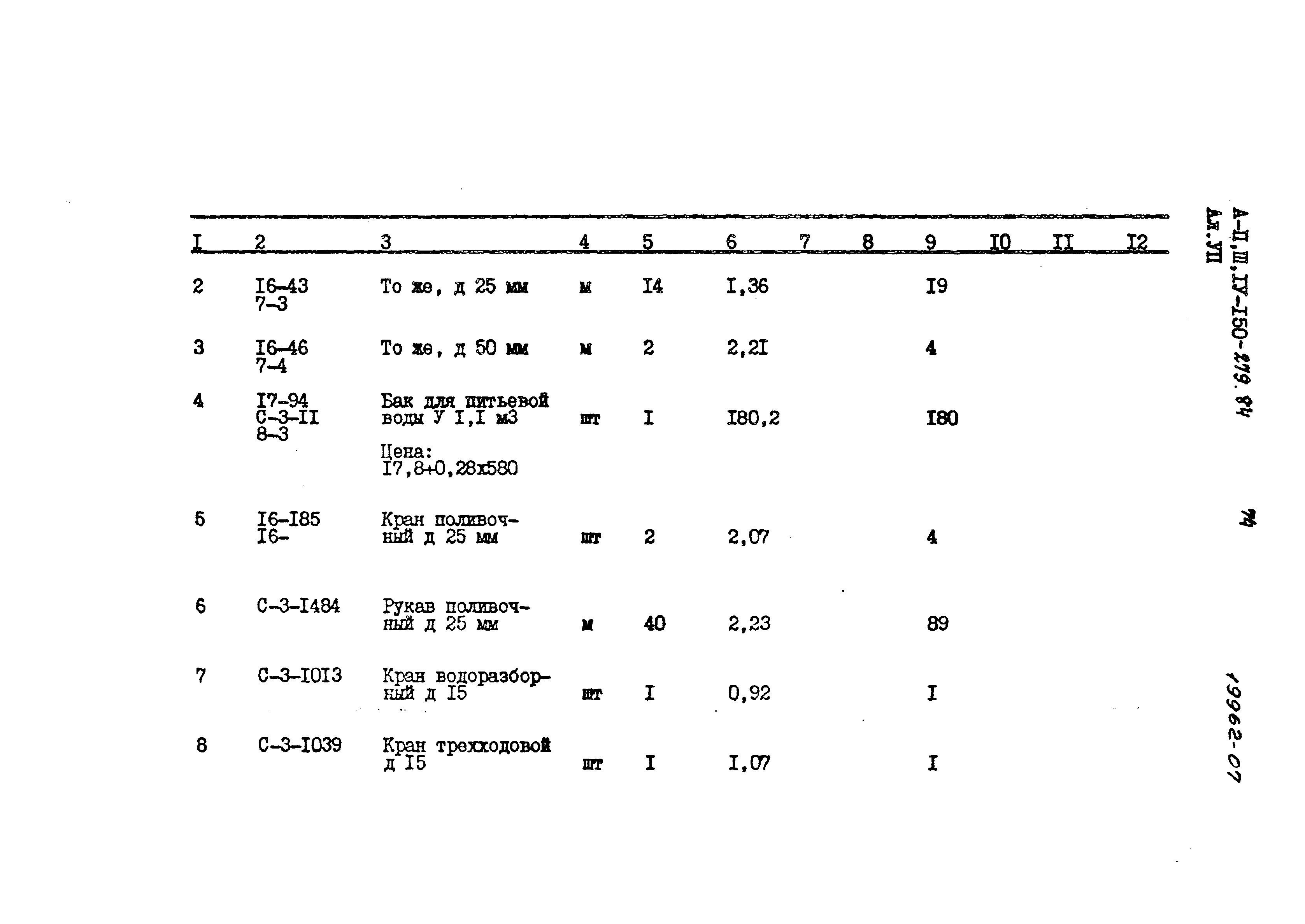 Типовой проект A-II,III,IV-150-279.84