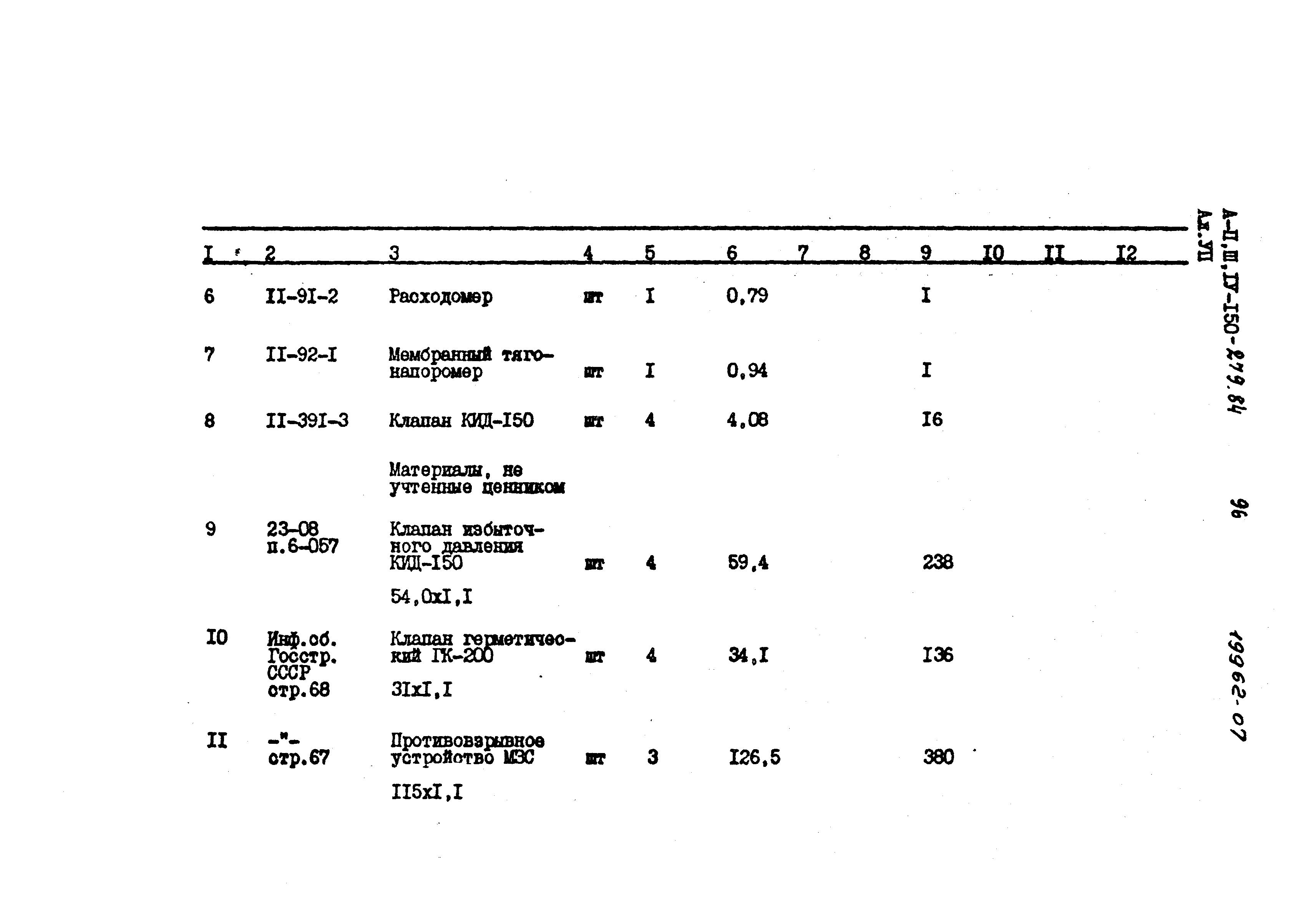 Типовой проект A-II,III,IV-150-279.84