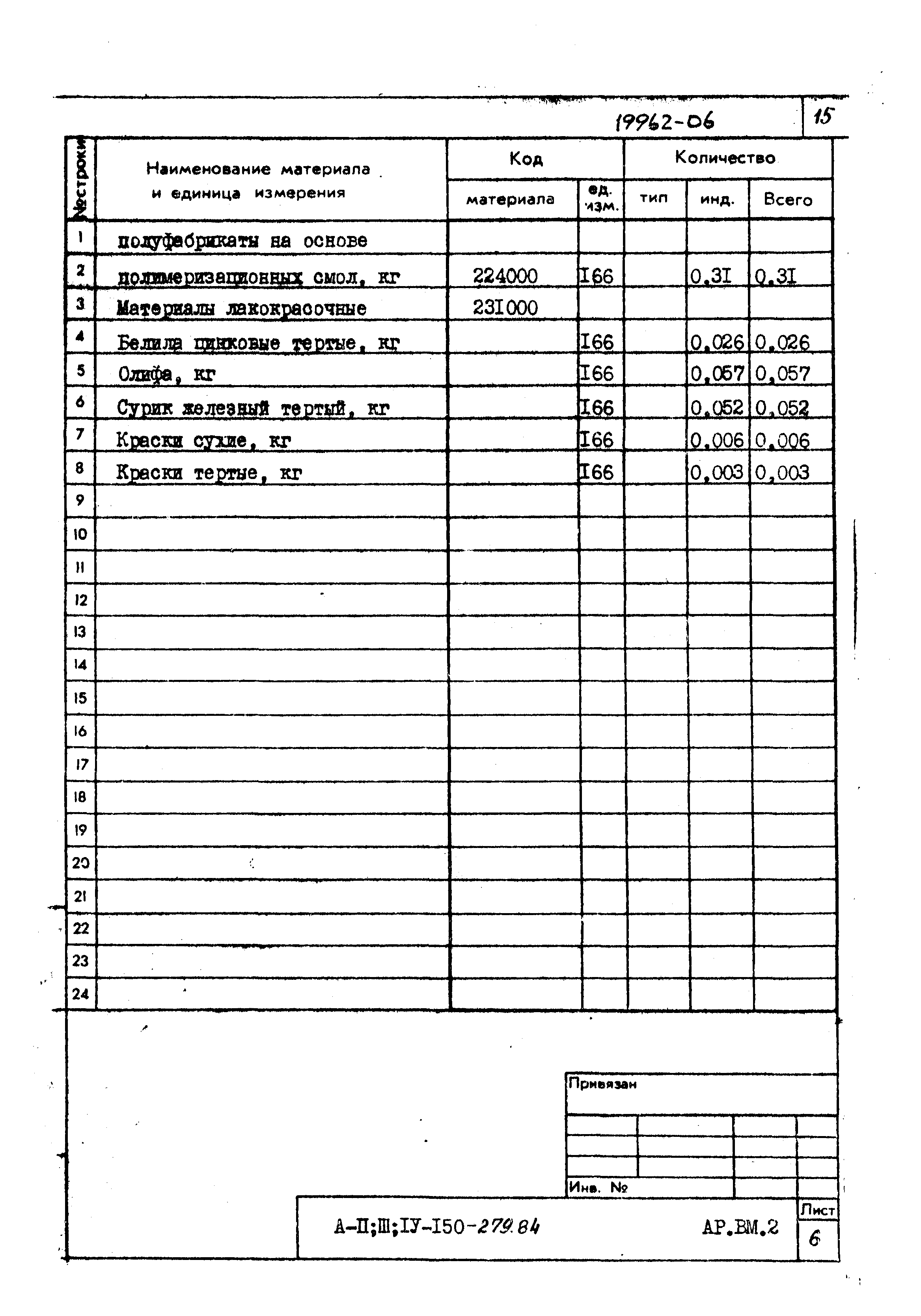 Типовой проект A-II,III,IV-150-279.84