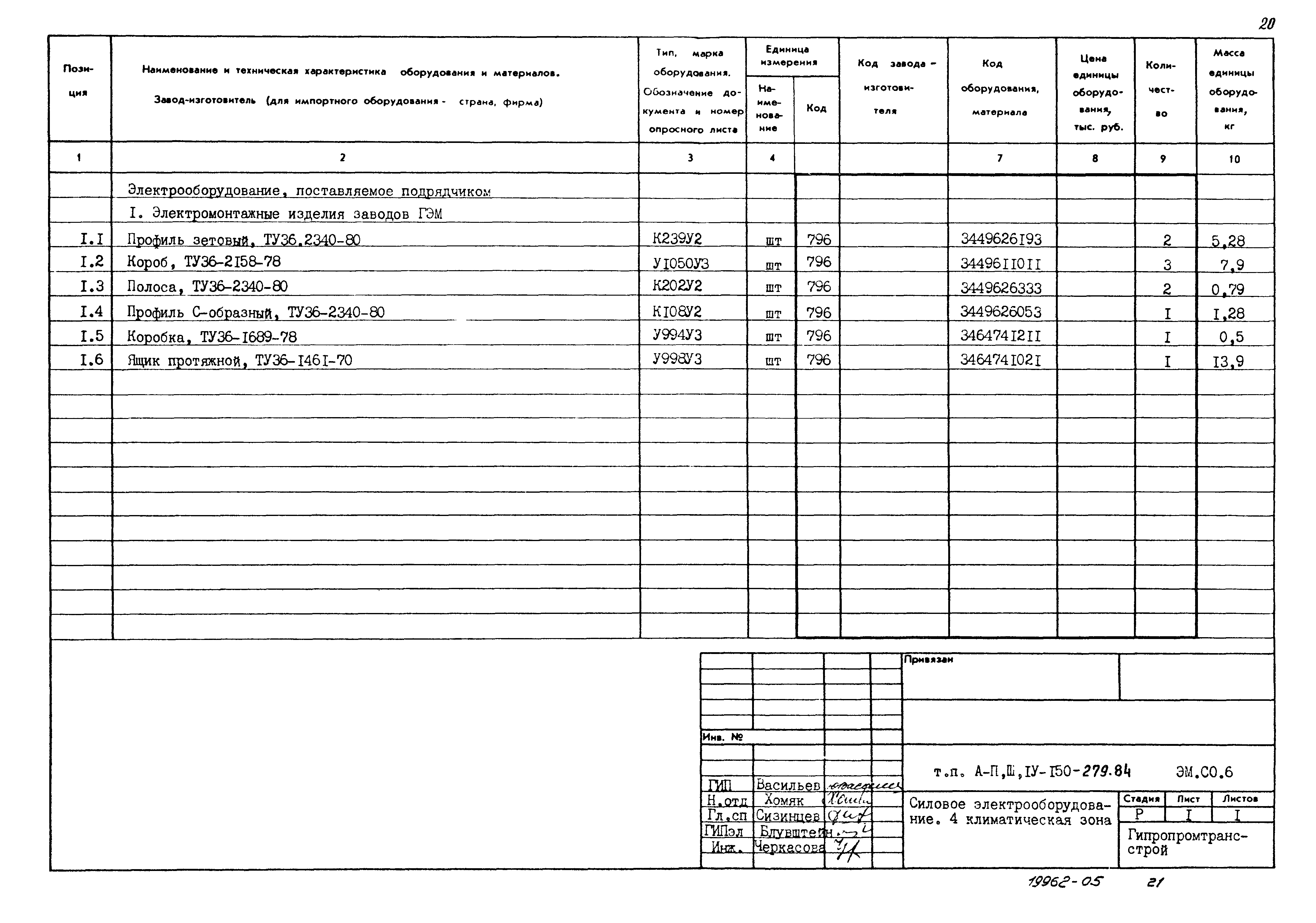 Типовой проект A-II,III,IV-150-279.84