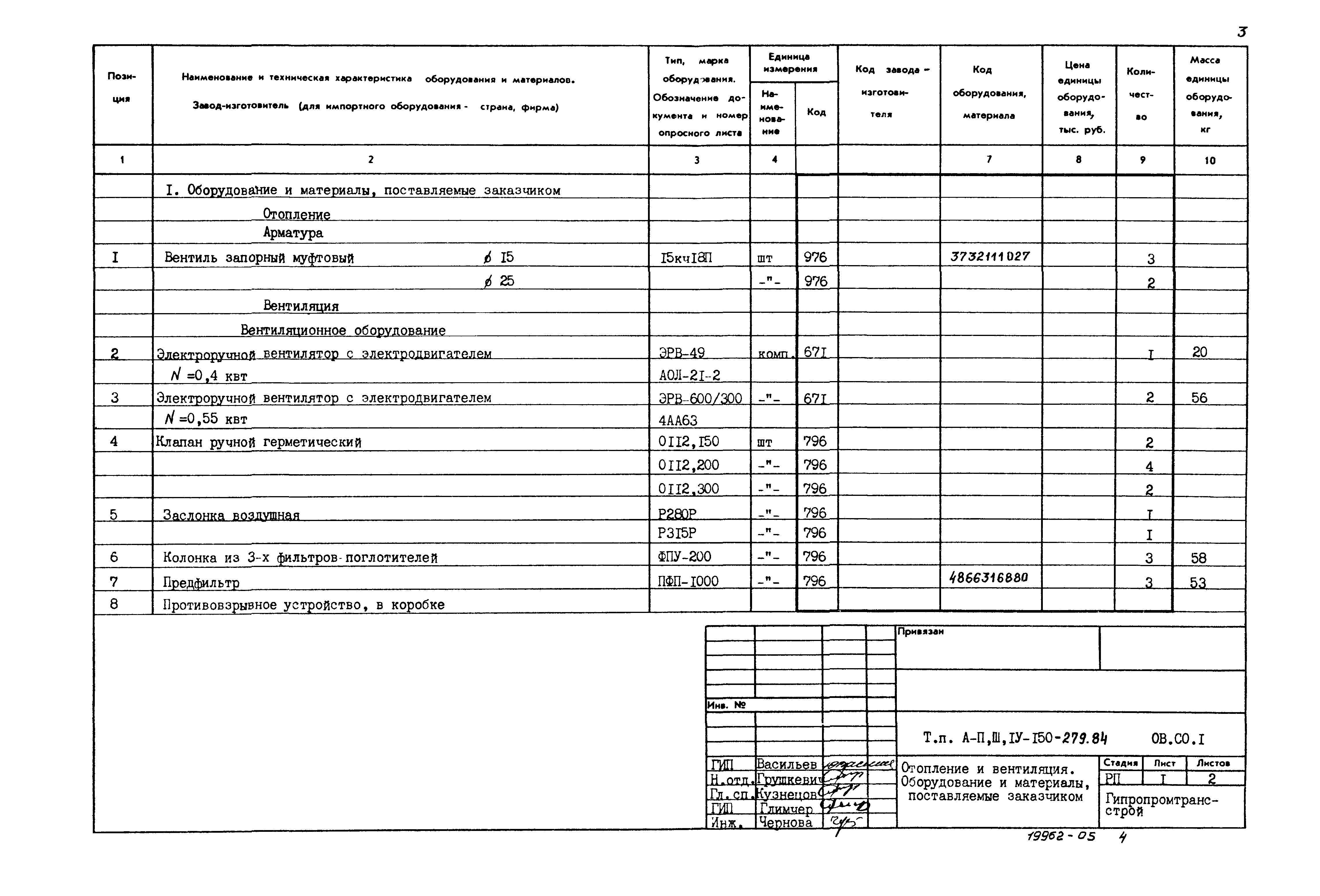 Типовой проект A-II,III,IV-150-279.84