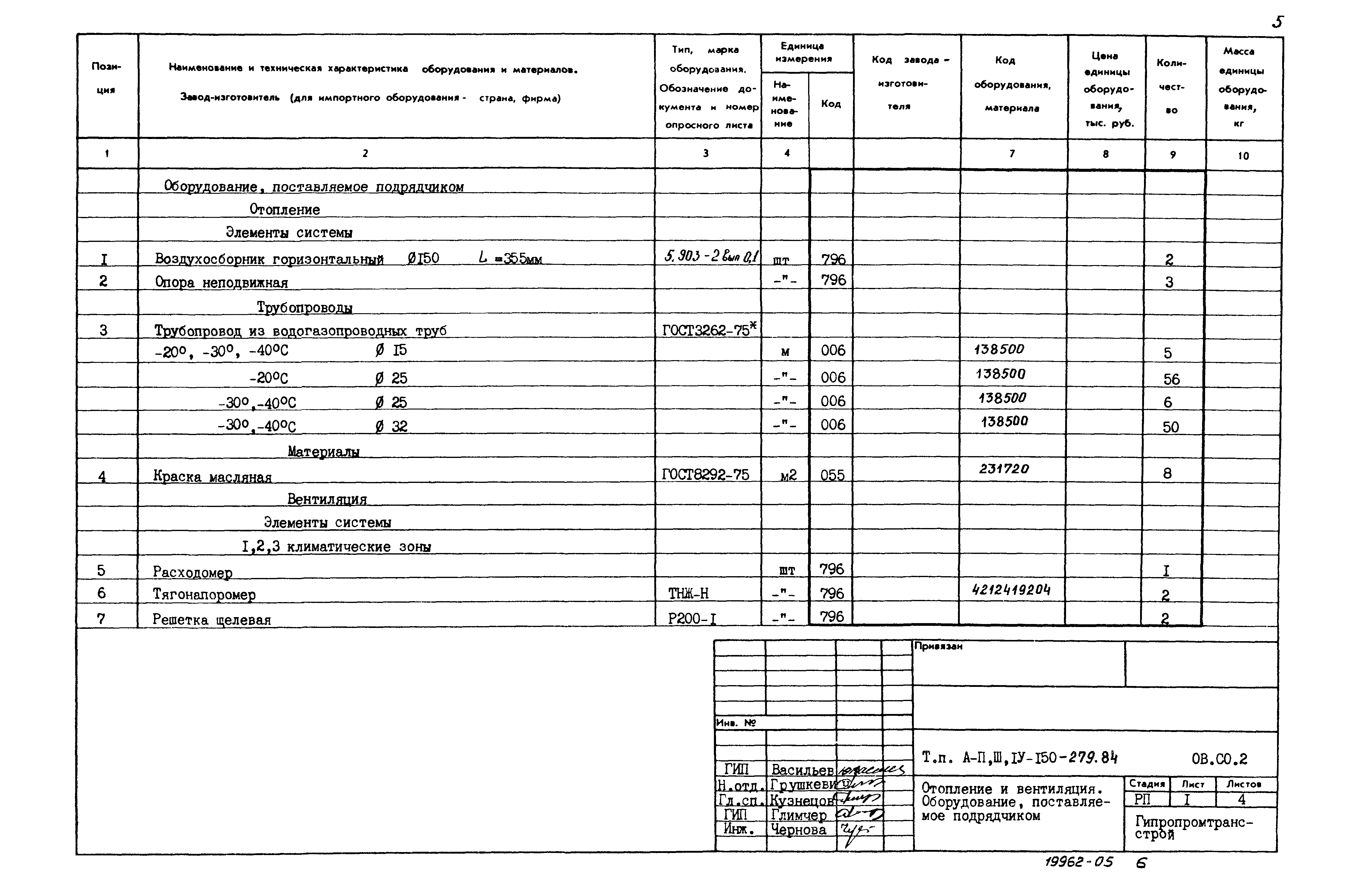 Типовой проект A-II,III,IV-150-279.84