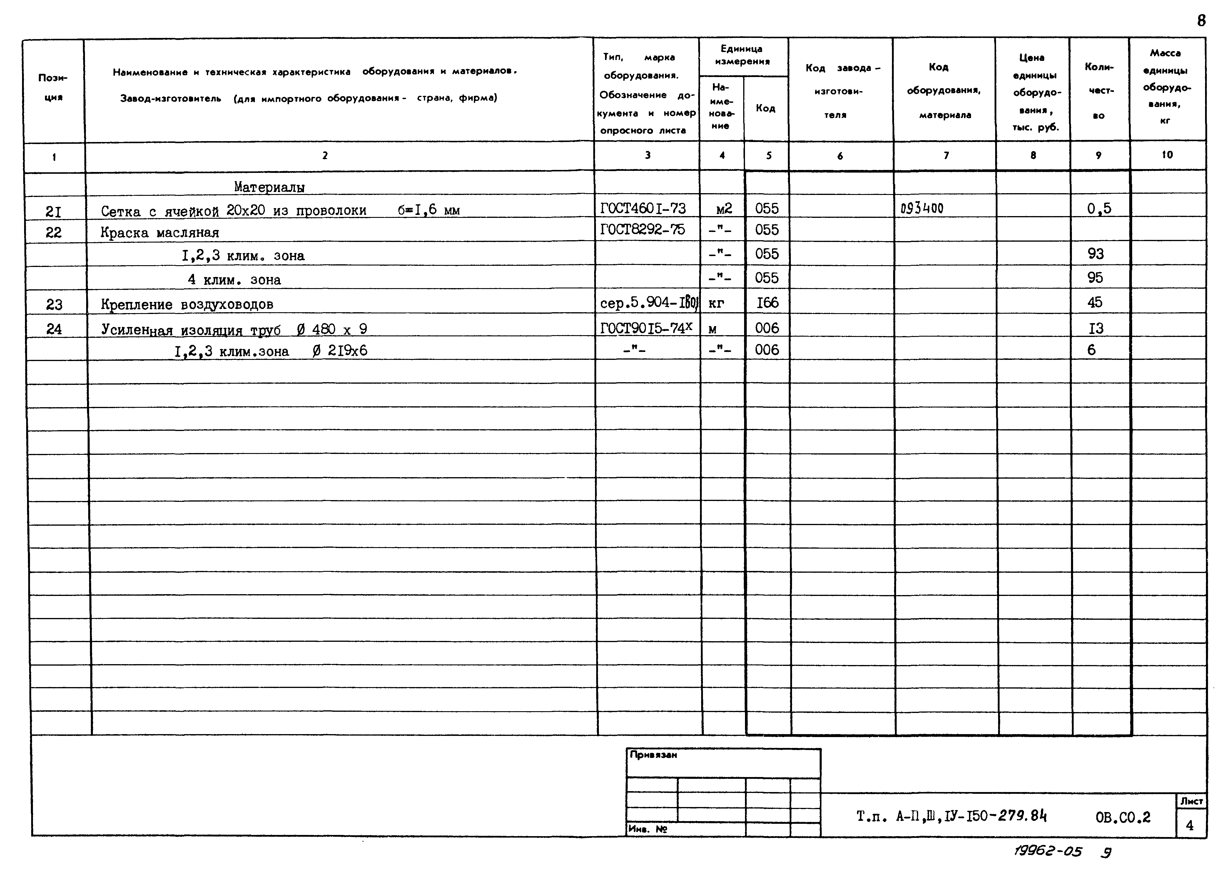 Типовой проект A-II,III,IV-150-279.84