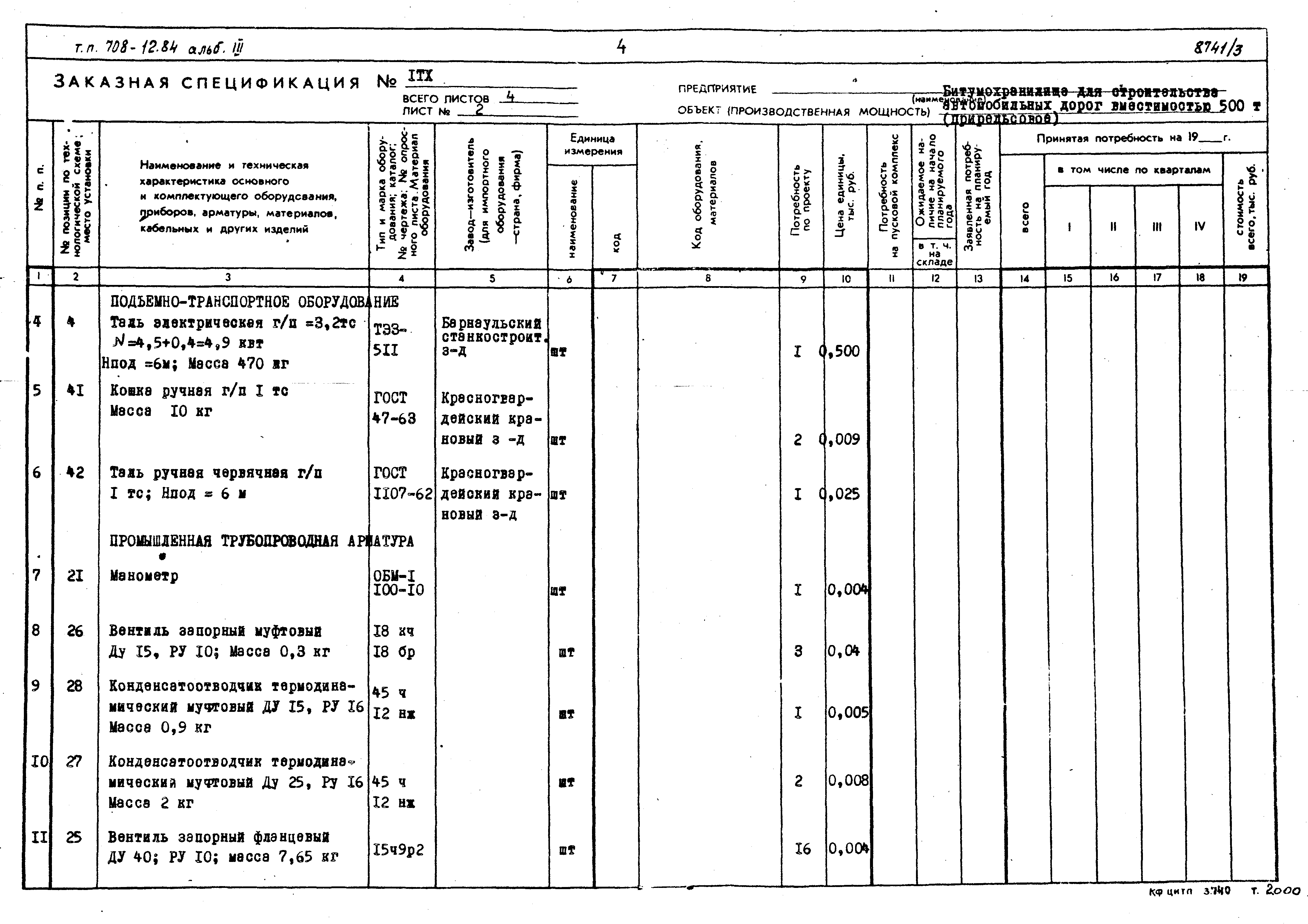 Типовой проект 708-12.84