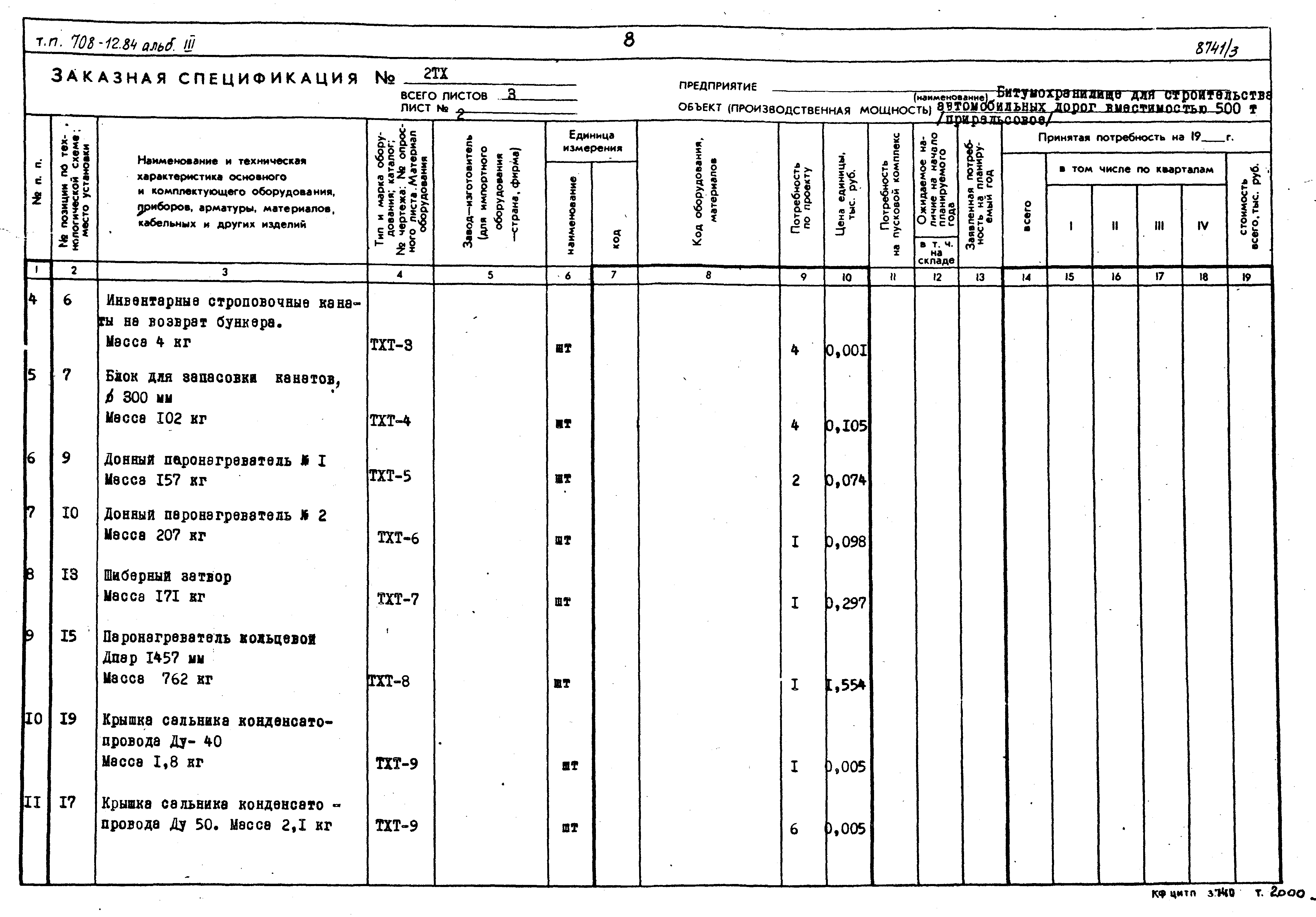 Типовой проект 708-12.84