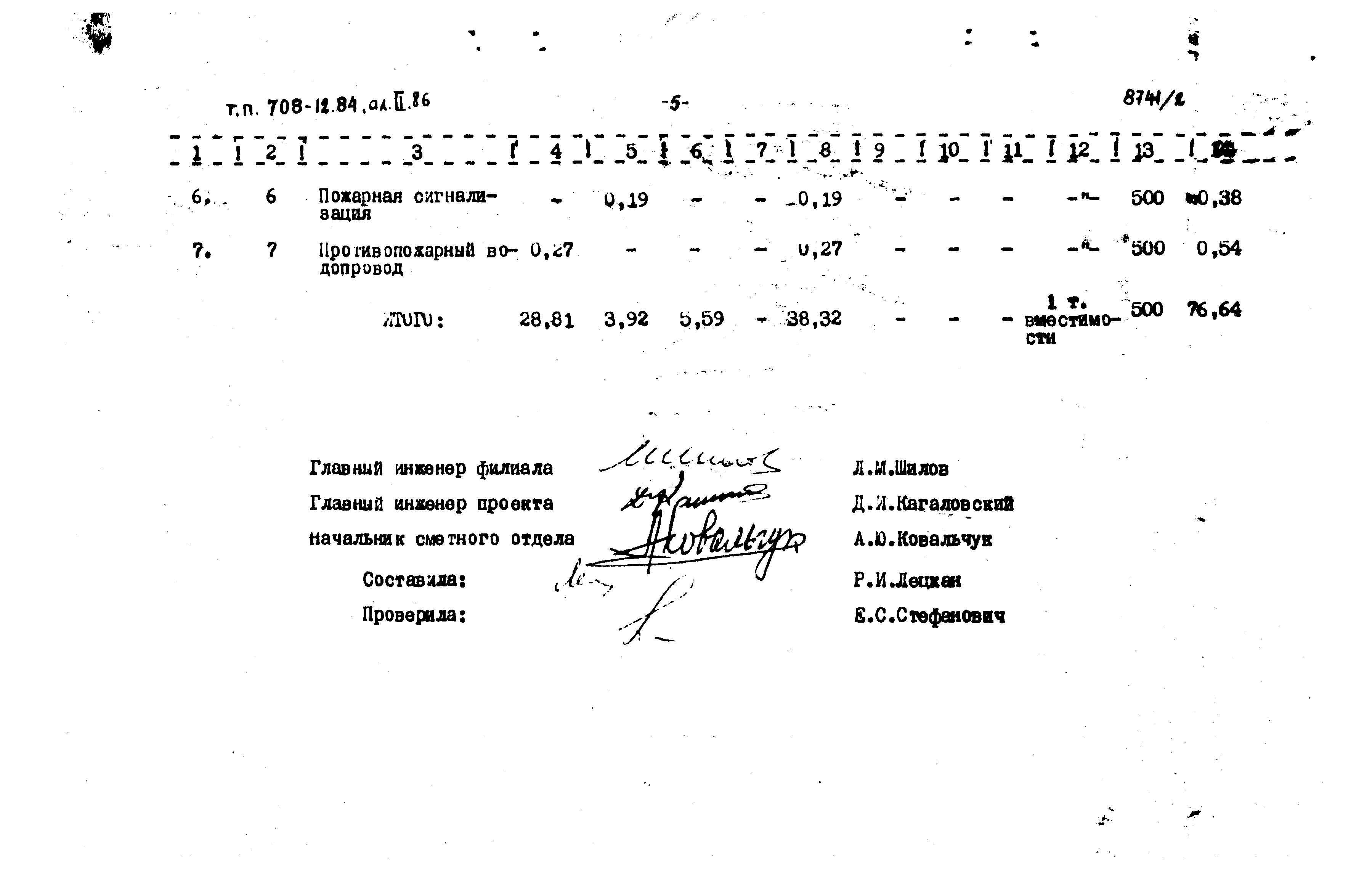 Типовой проект 708-12.84