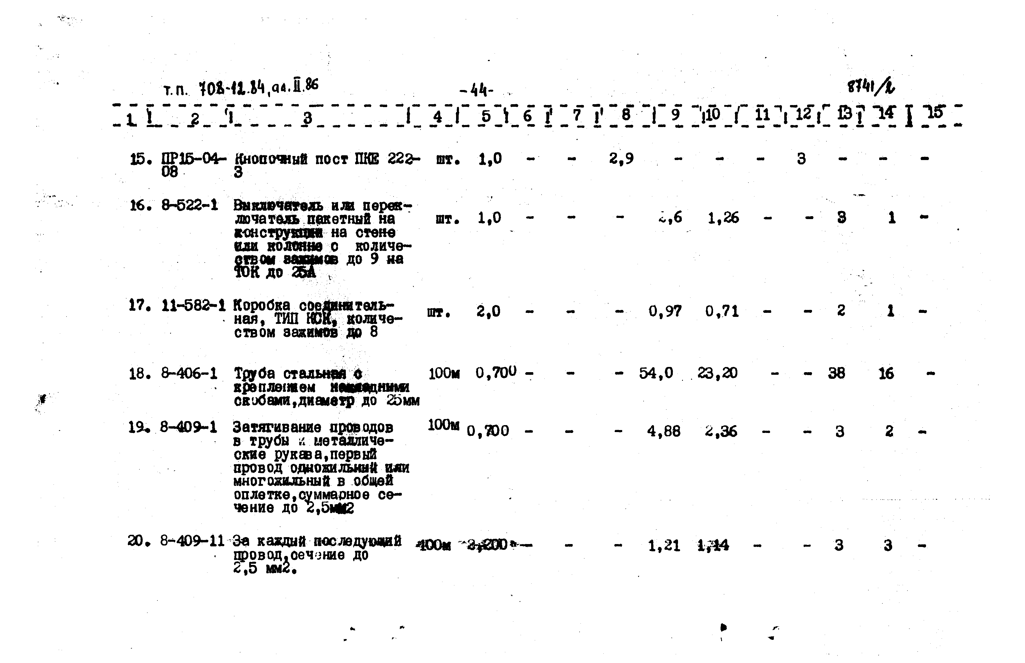 Типовой проект 708-12.84