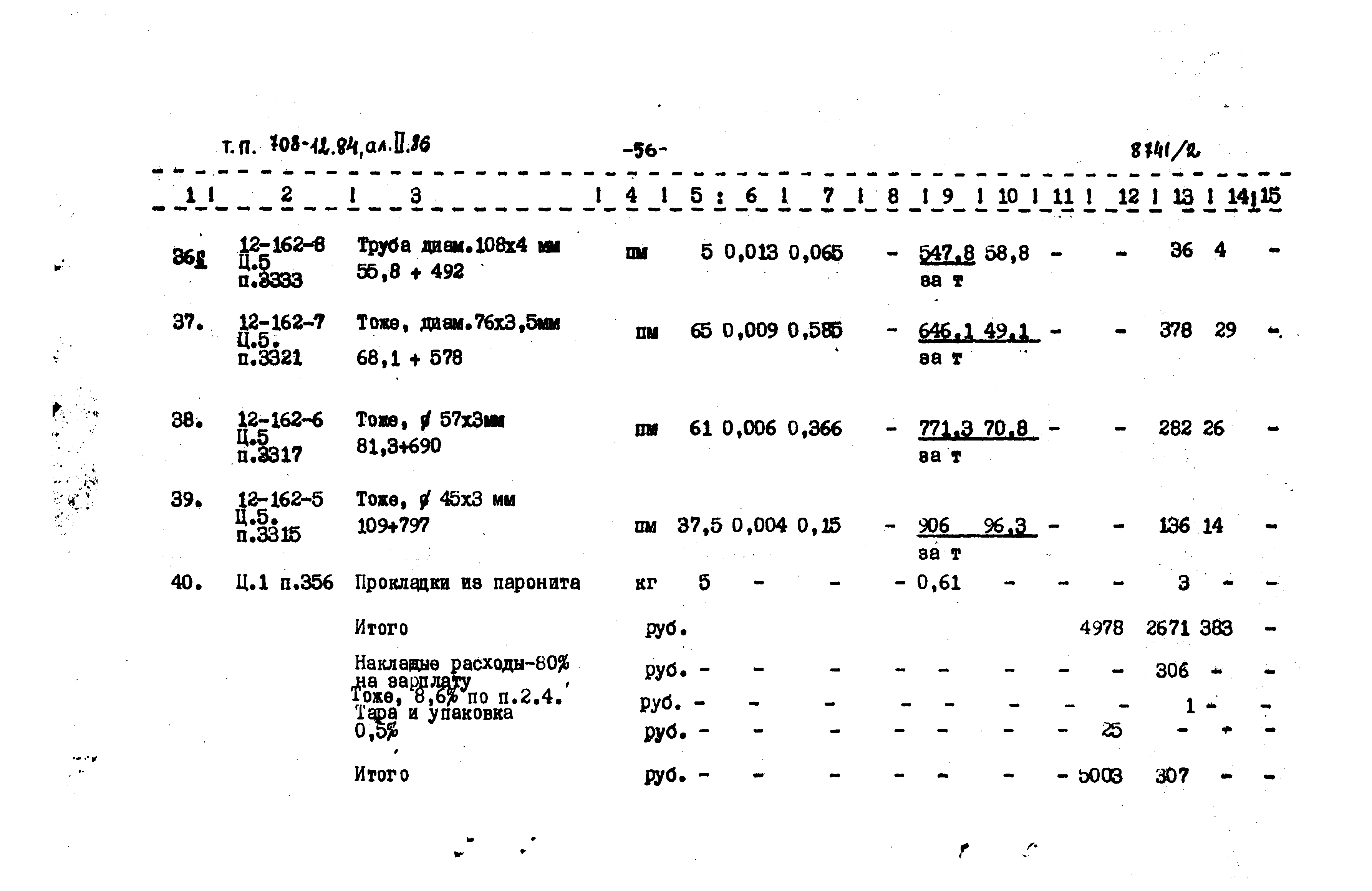 Типовой проект 708-12.84