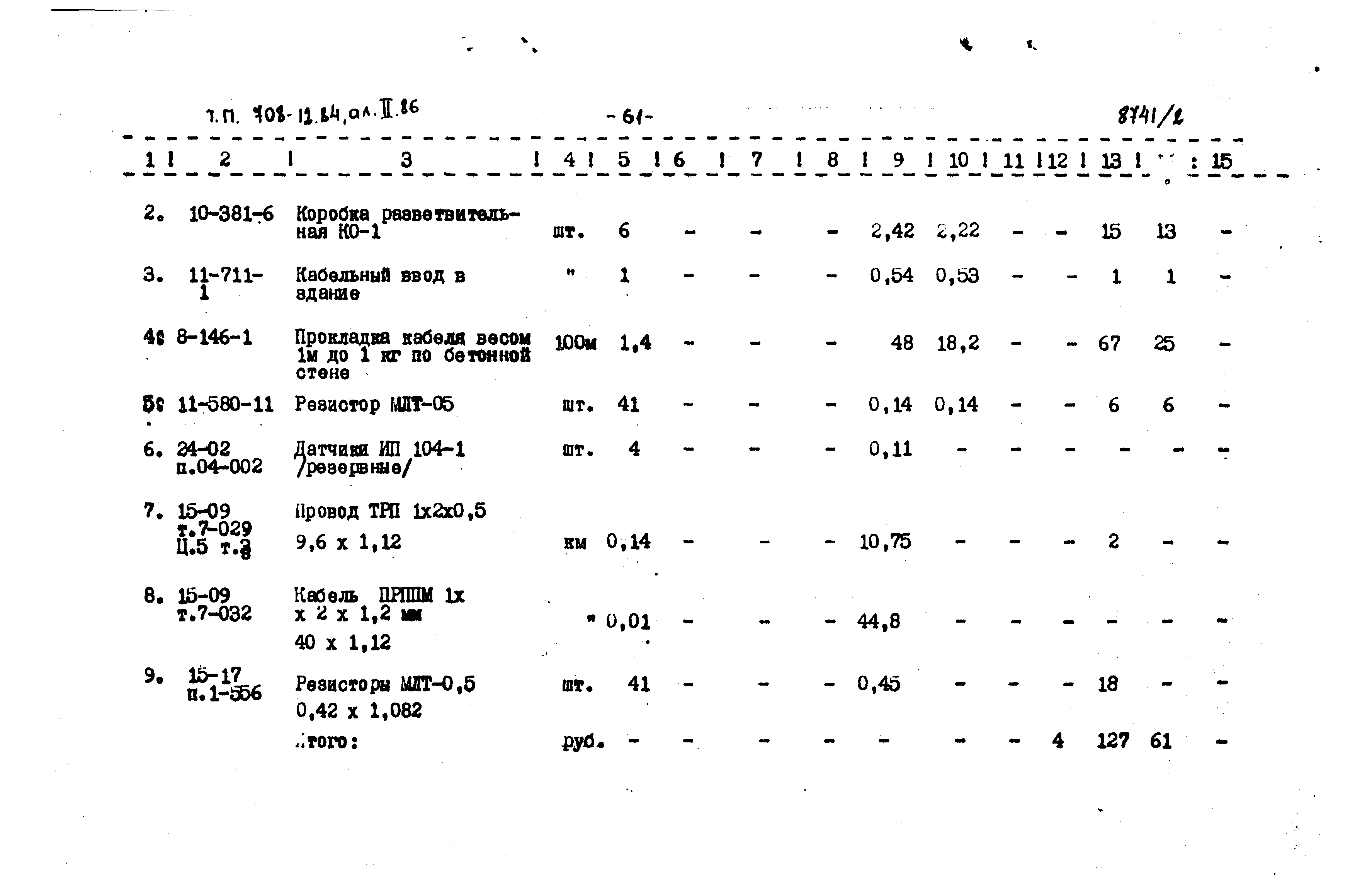 Типовой проект 708-12.84