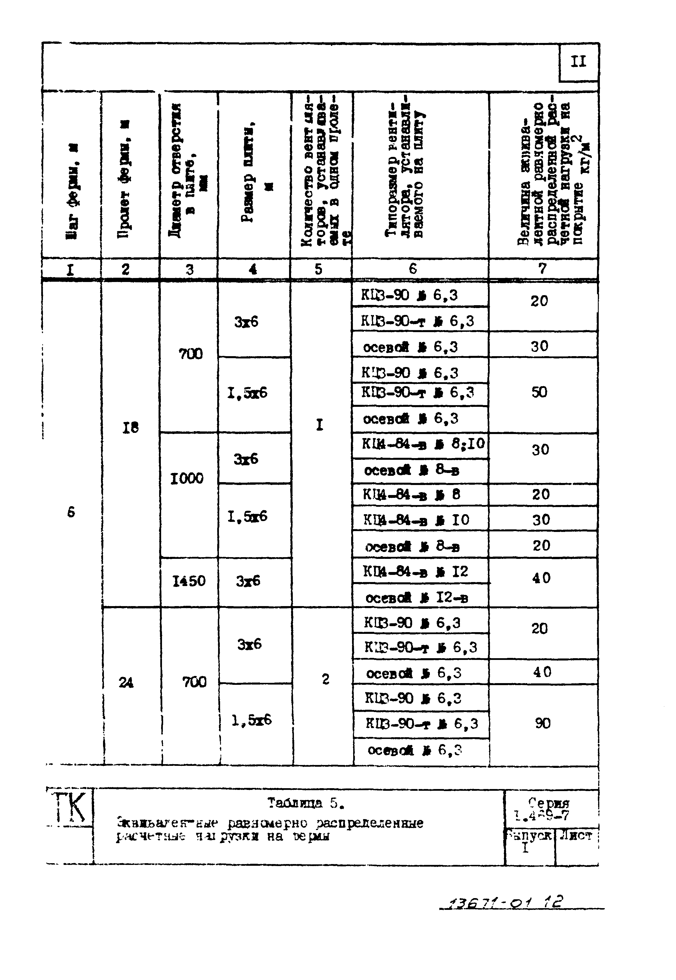 Серия 1.469-7