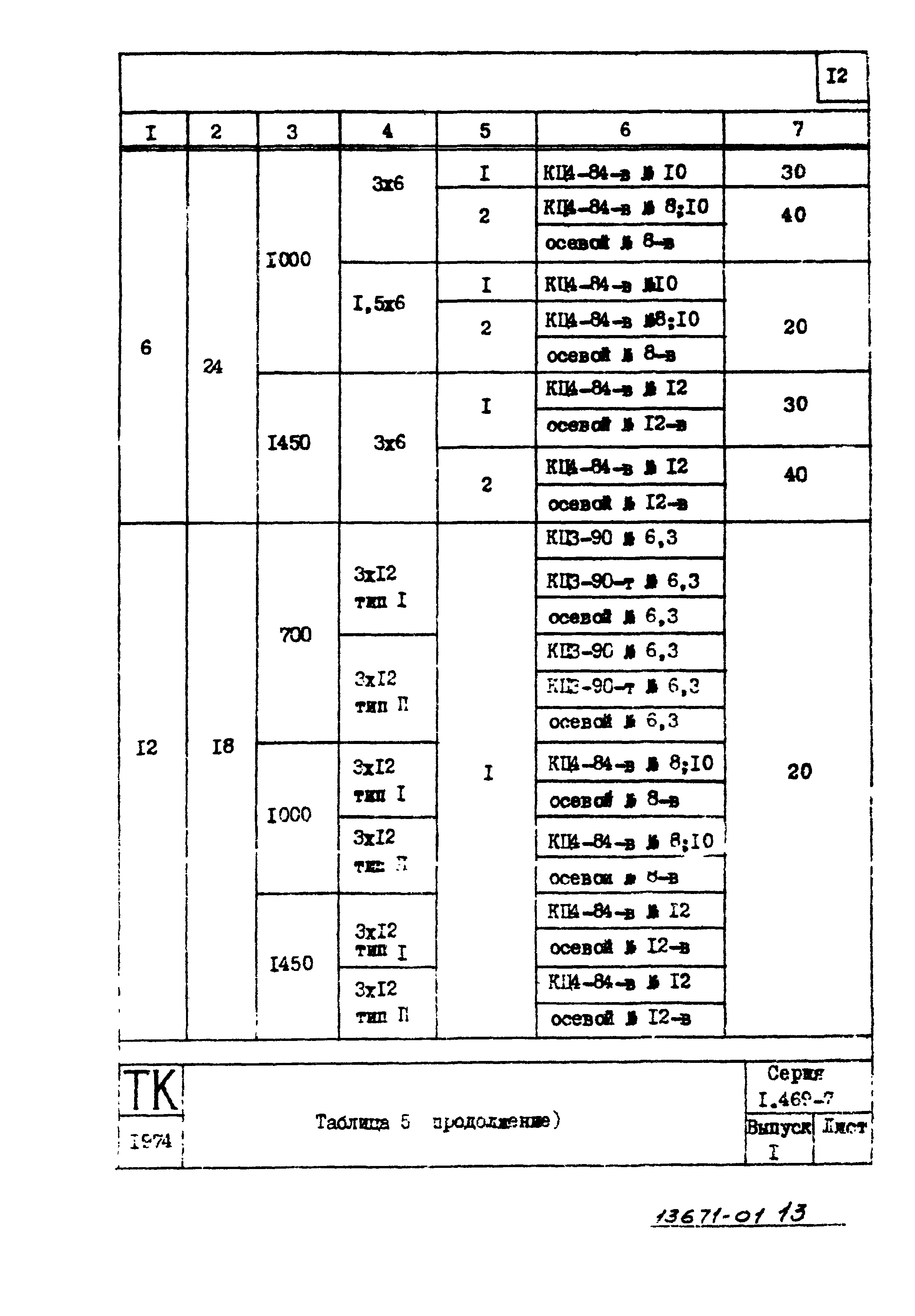 Серия 1.469-7