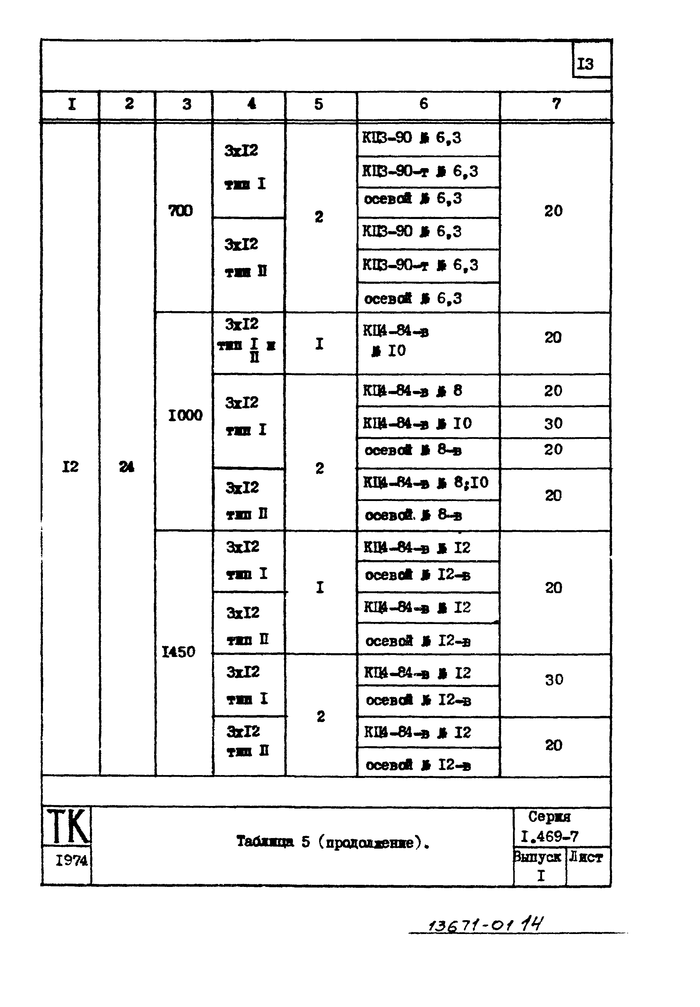 Серия 1.469-7