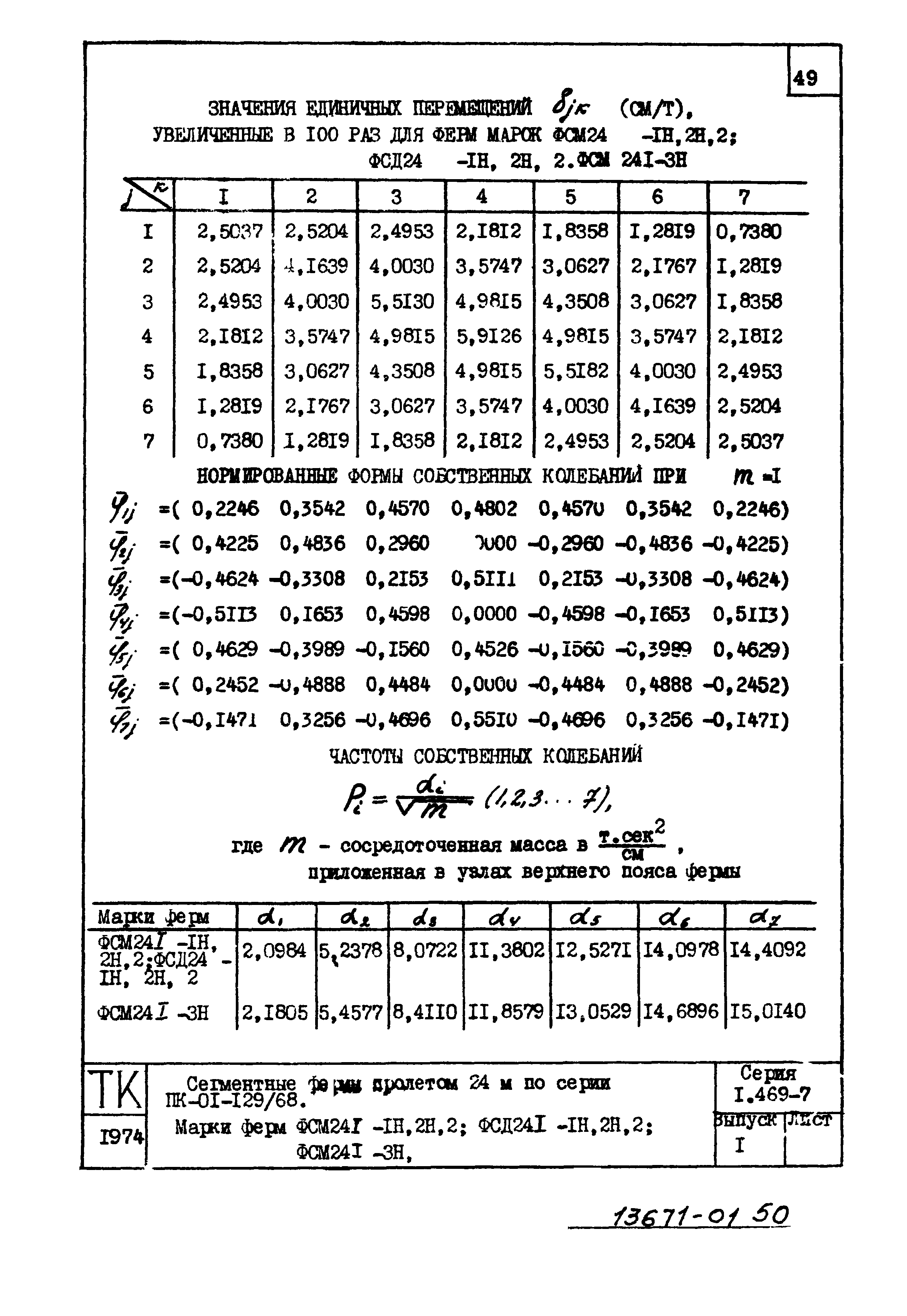 Серия 1.469-7