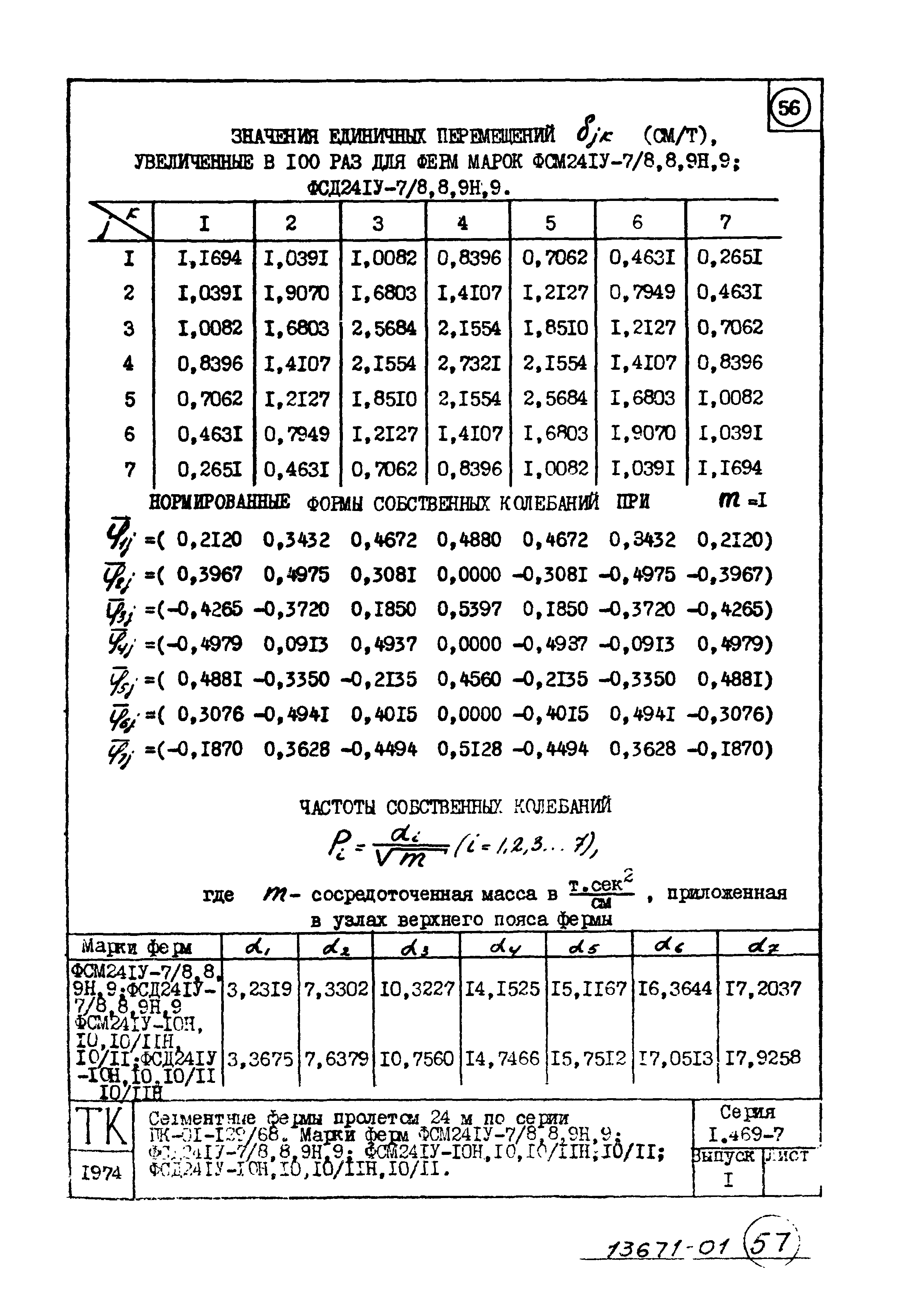 Серия 1.469-7