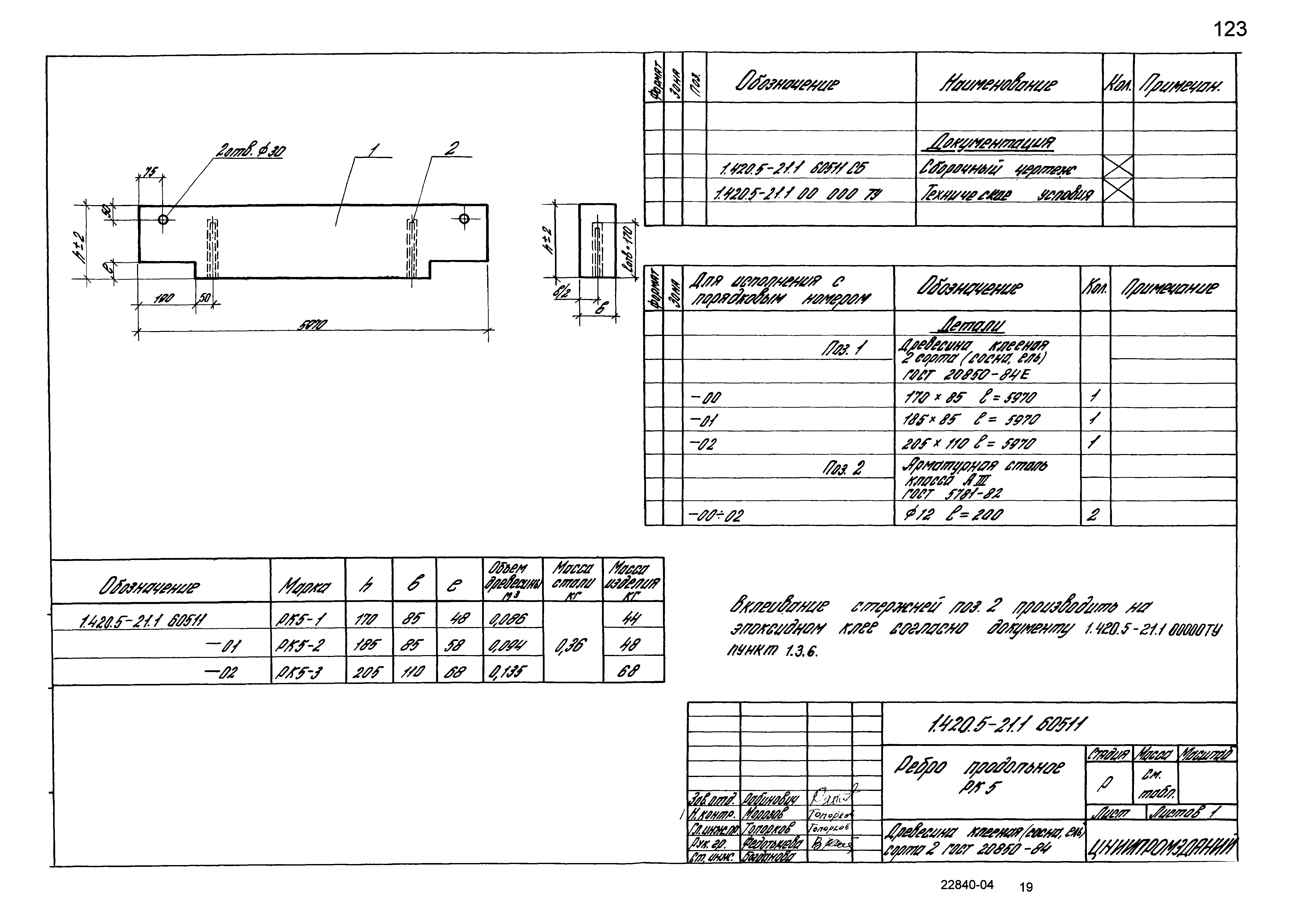 Серия 1.420.5-21