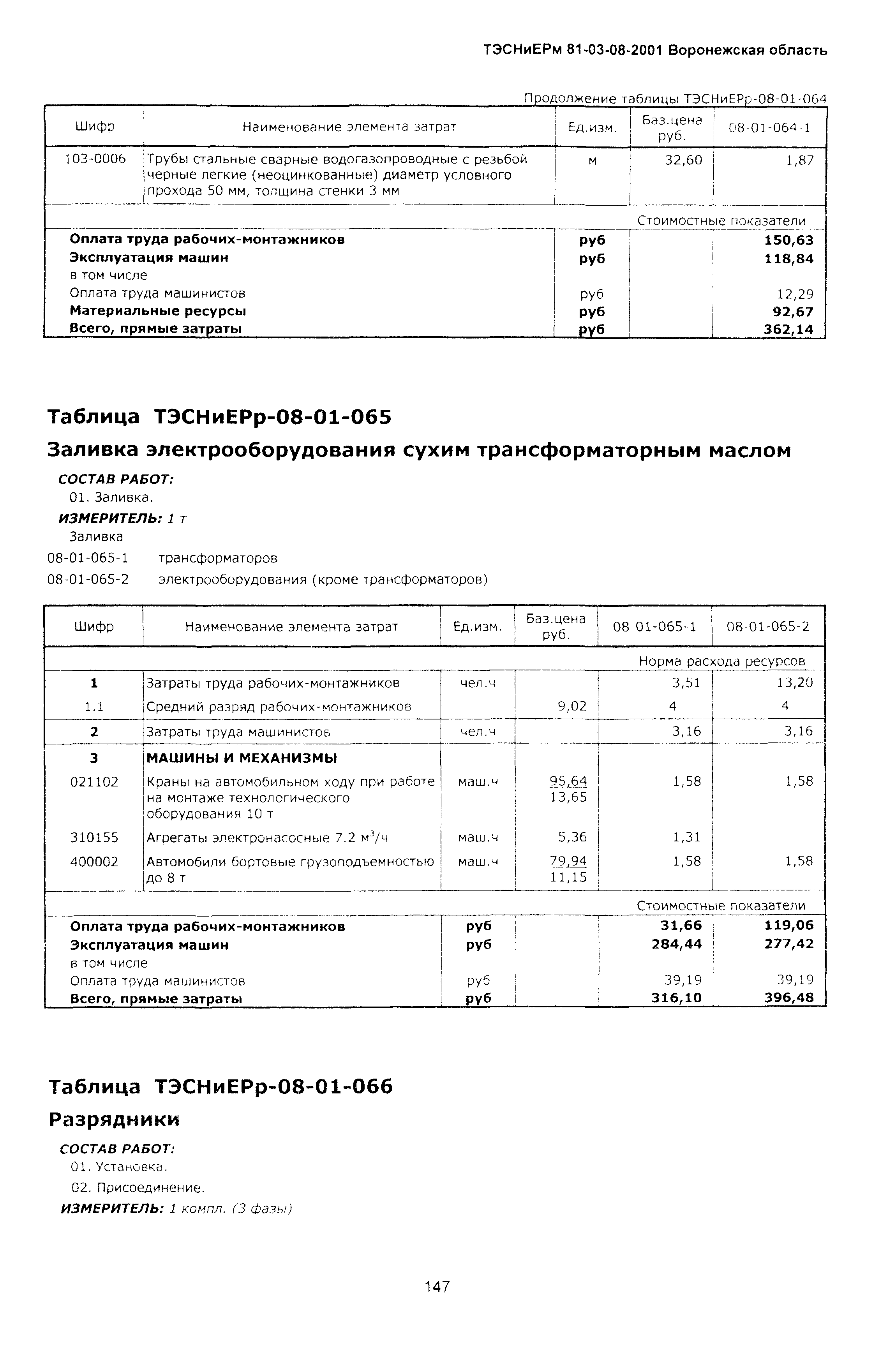 ТЭСНиЕРм Воронежской области 81-03-08-2001