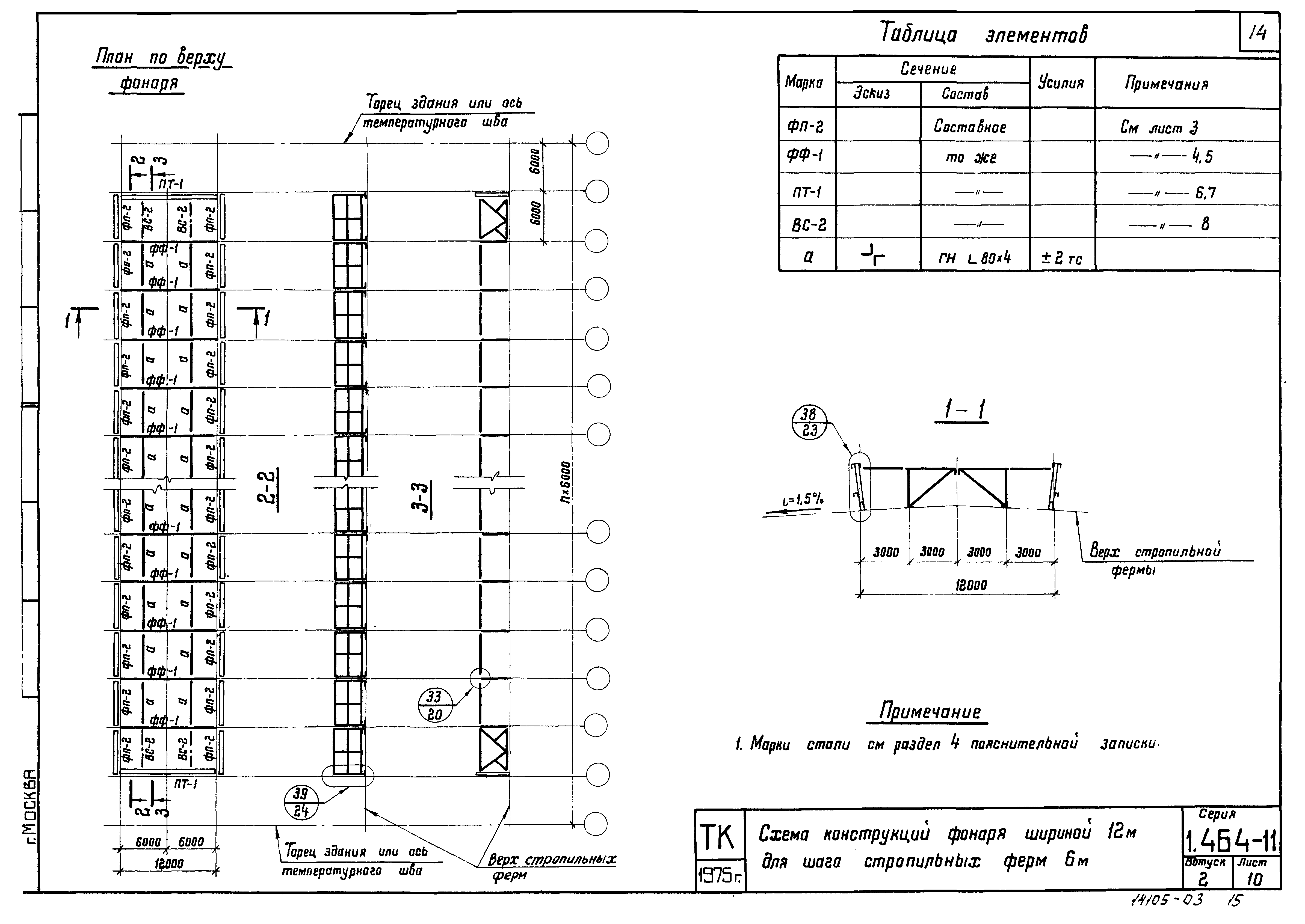 Серия 1.464-11