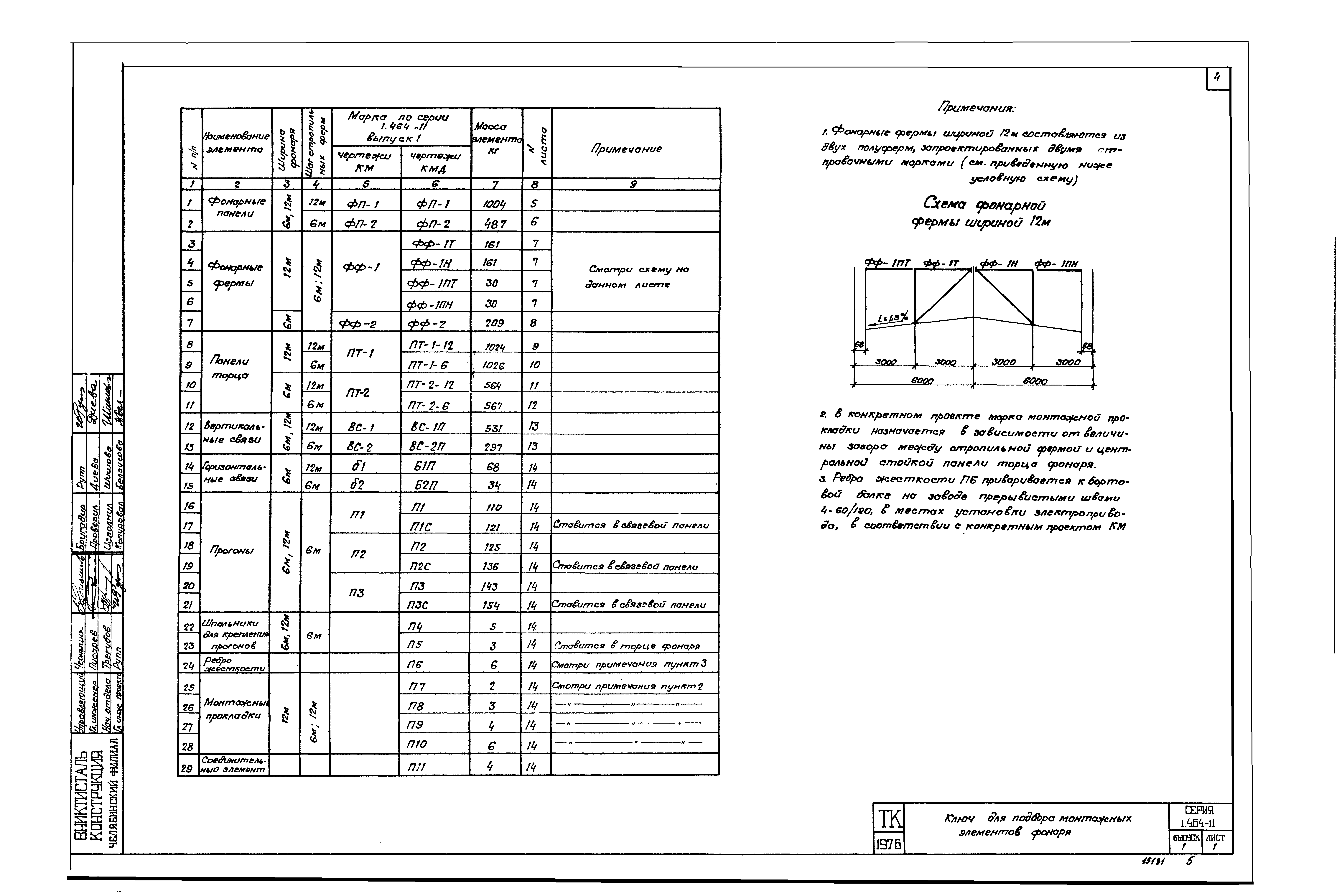 Серия 1.464-11