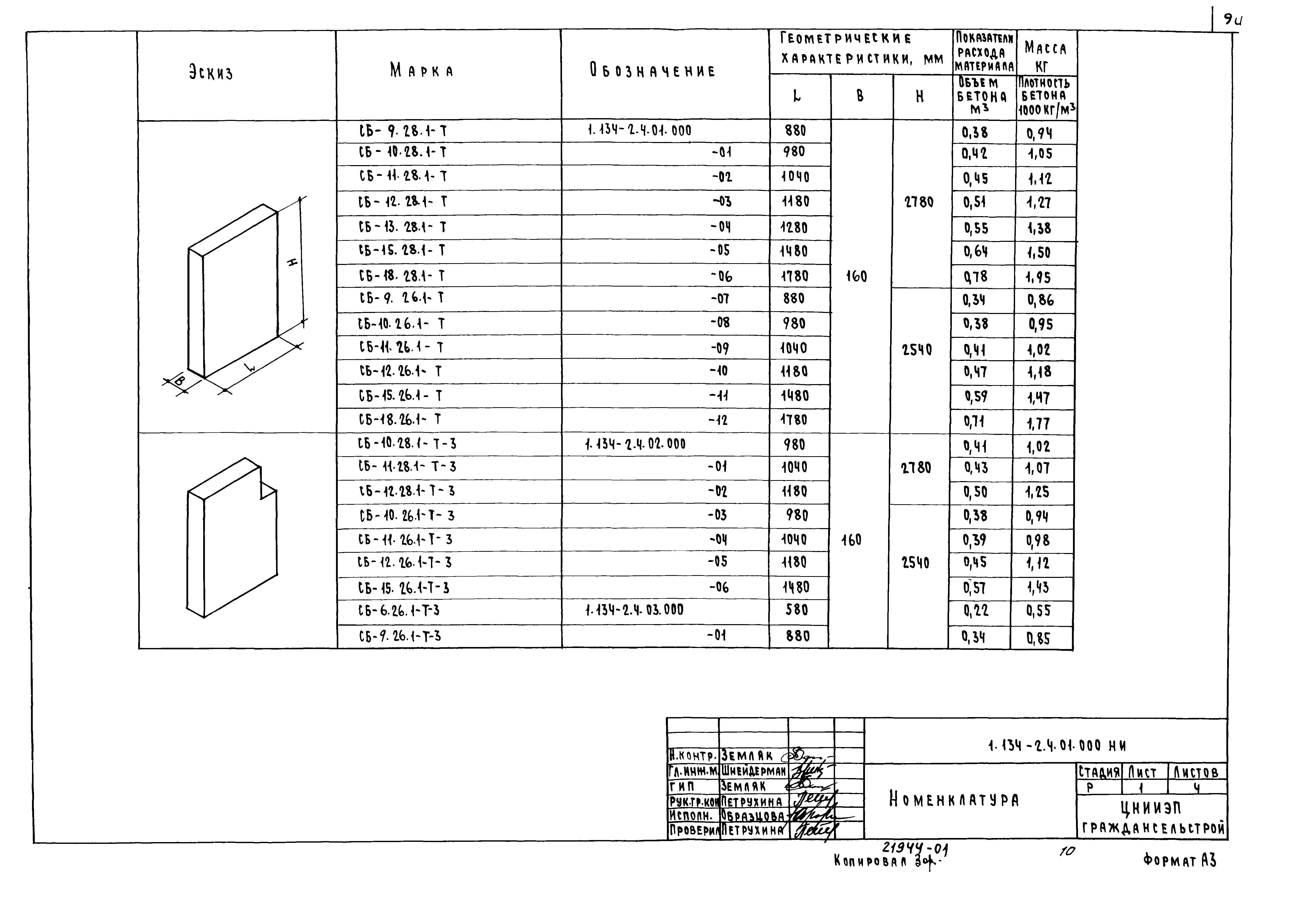 Серия 1.134-2