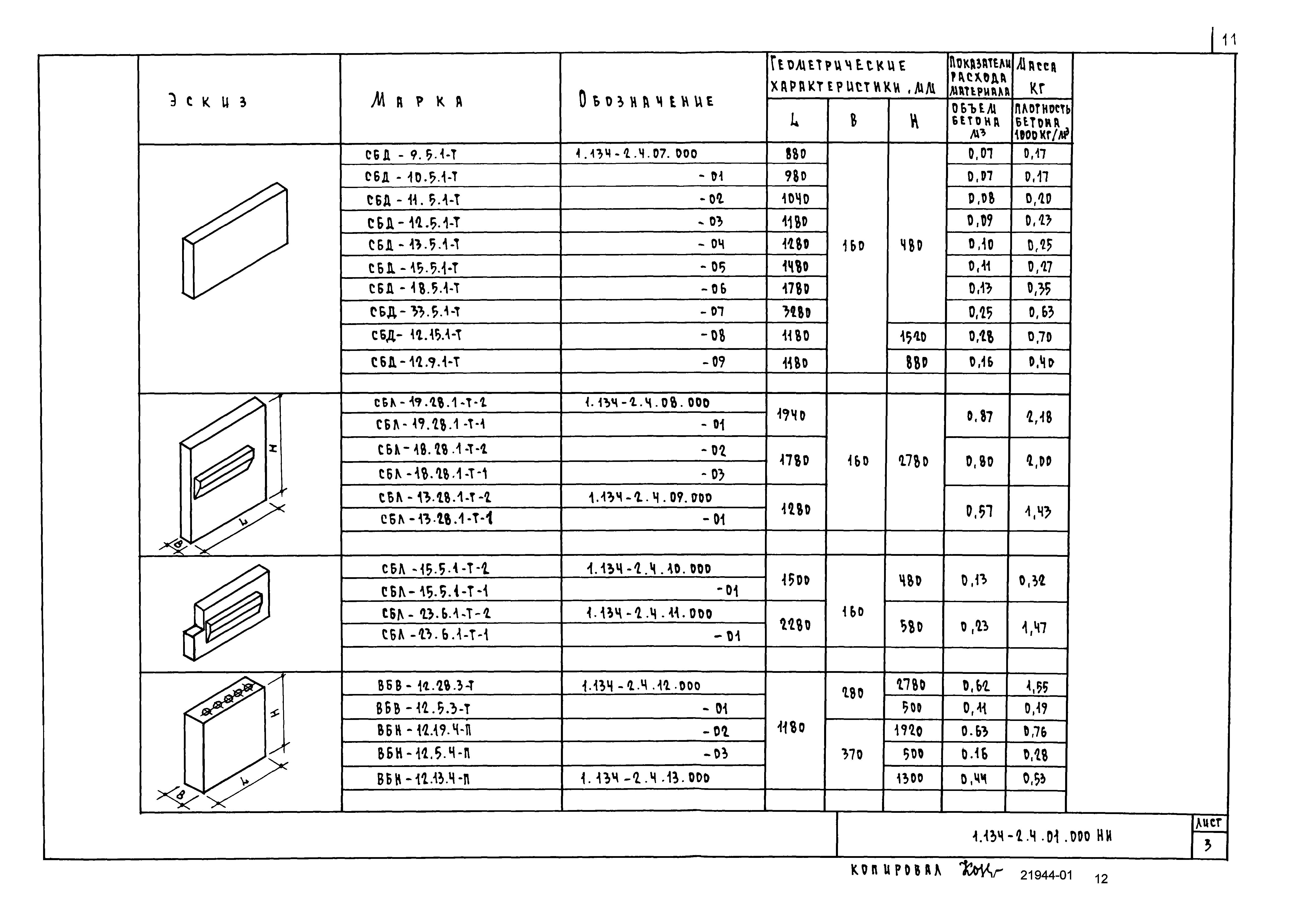 Серия 1.134-2