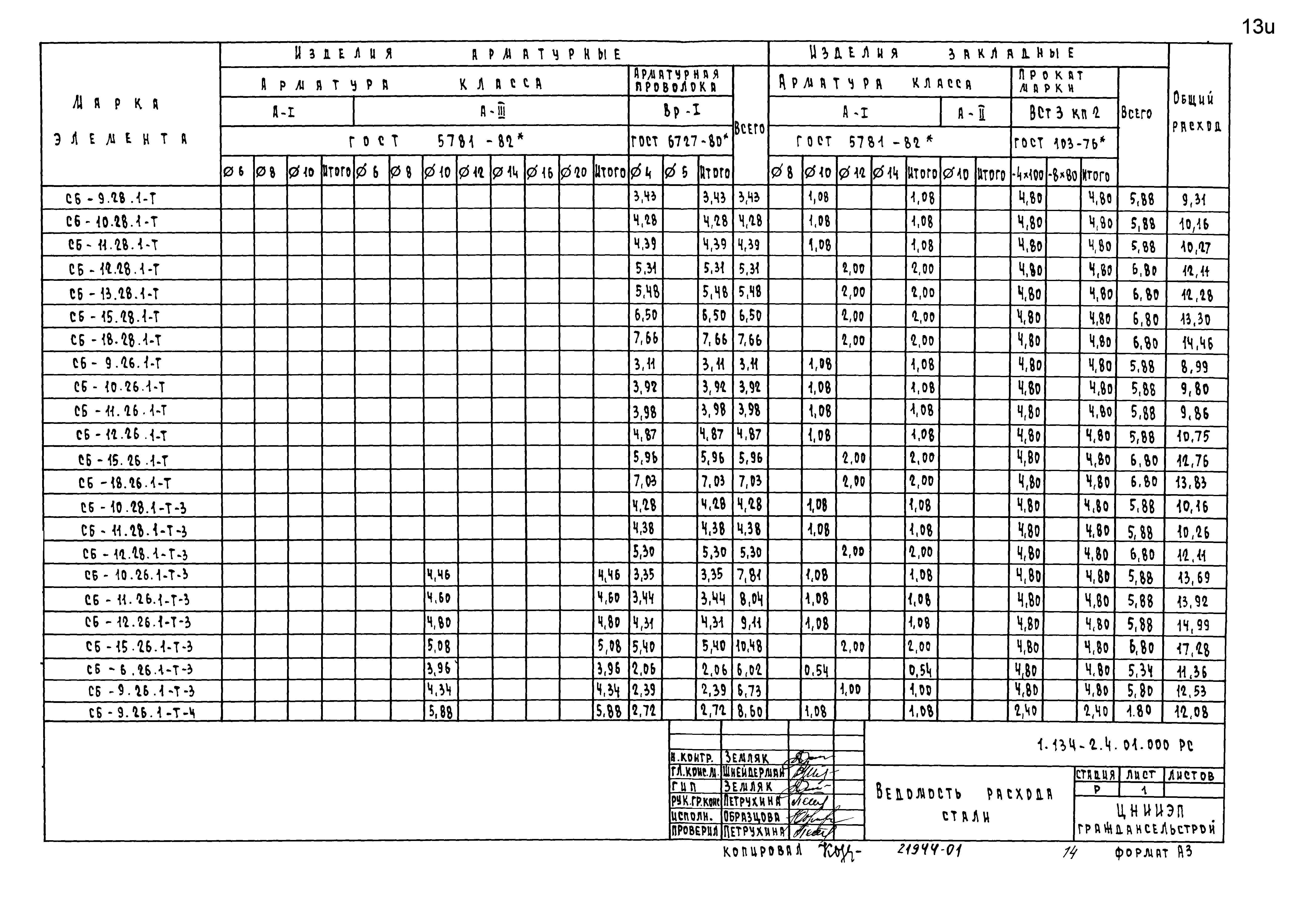 Серия 1.134-2