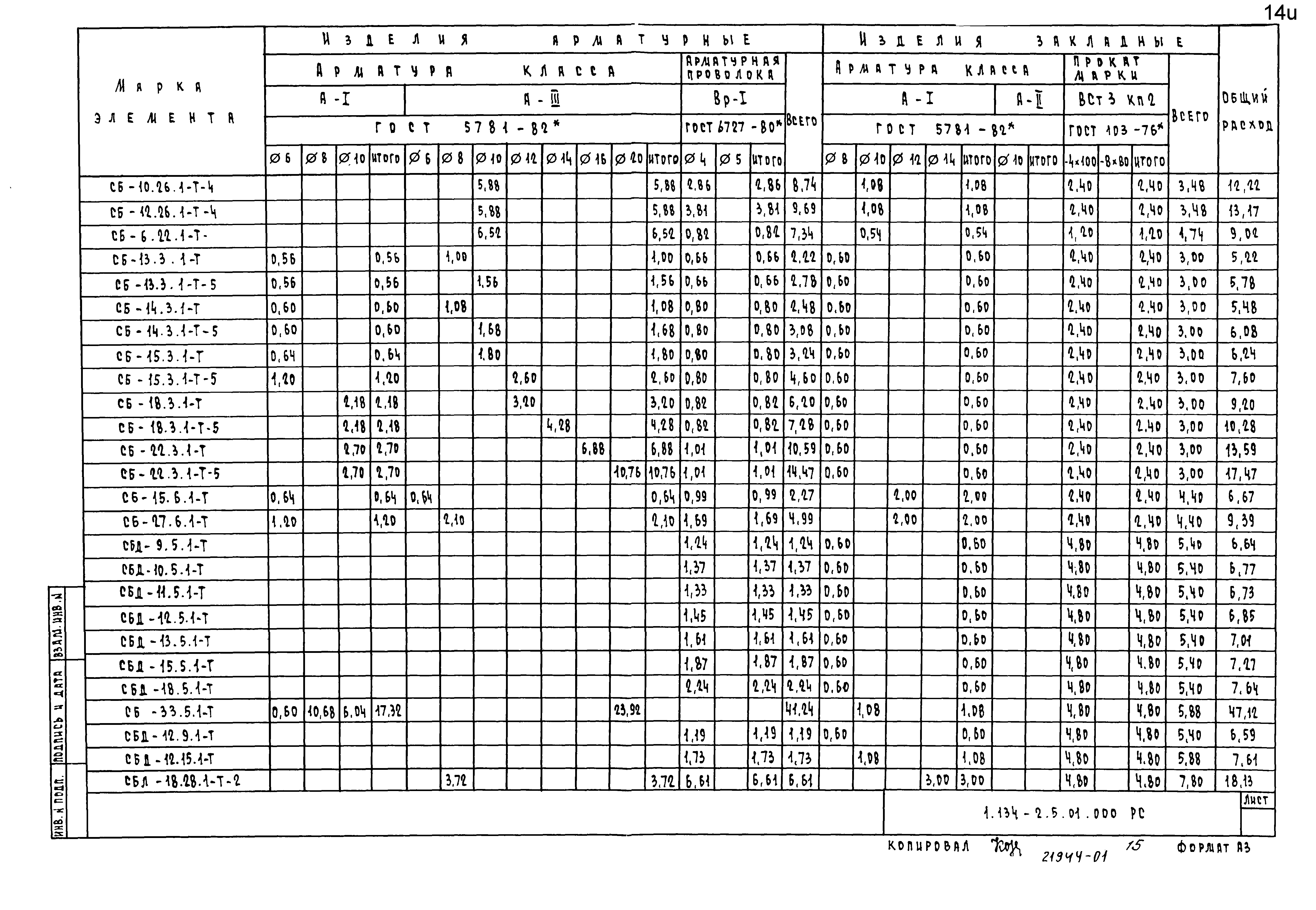 Серия 1.134-2