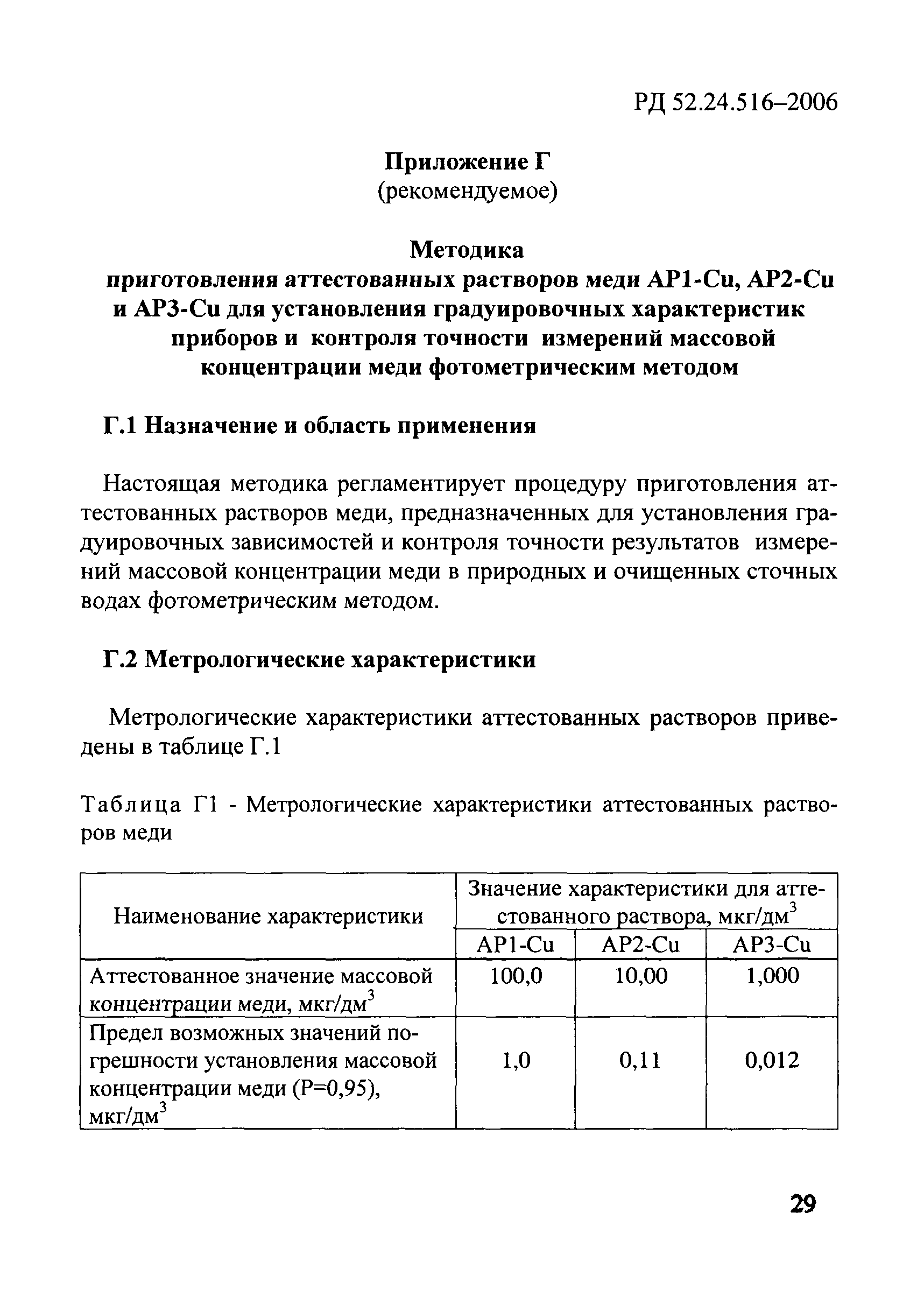 РД 52.24.516-2006