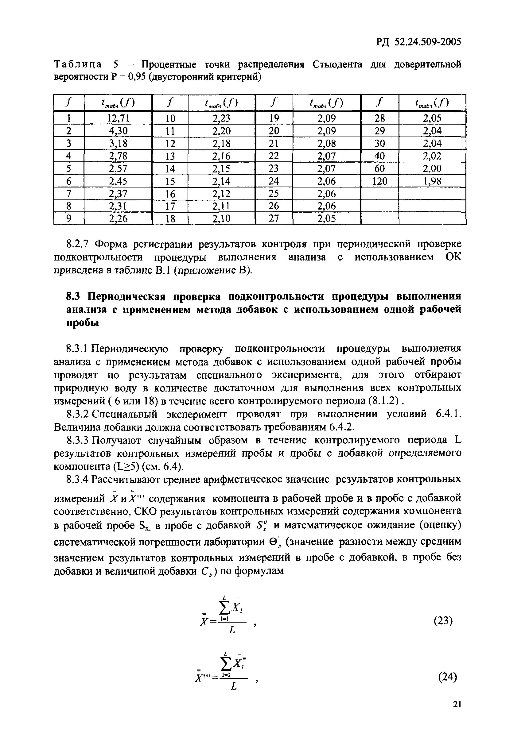 РД 52.24.509-2005