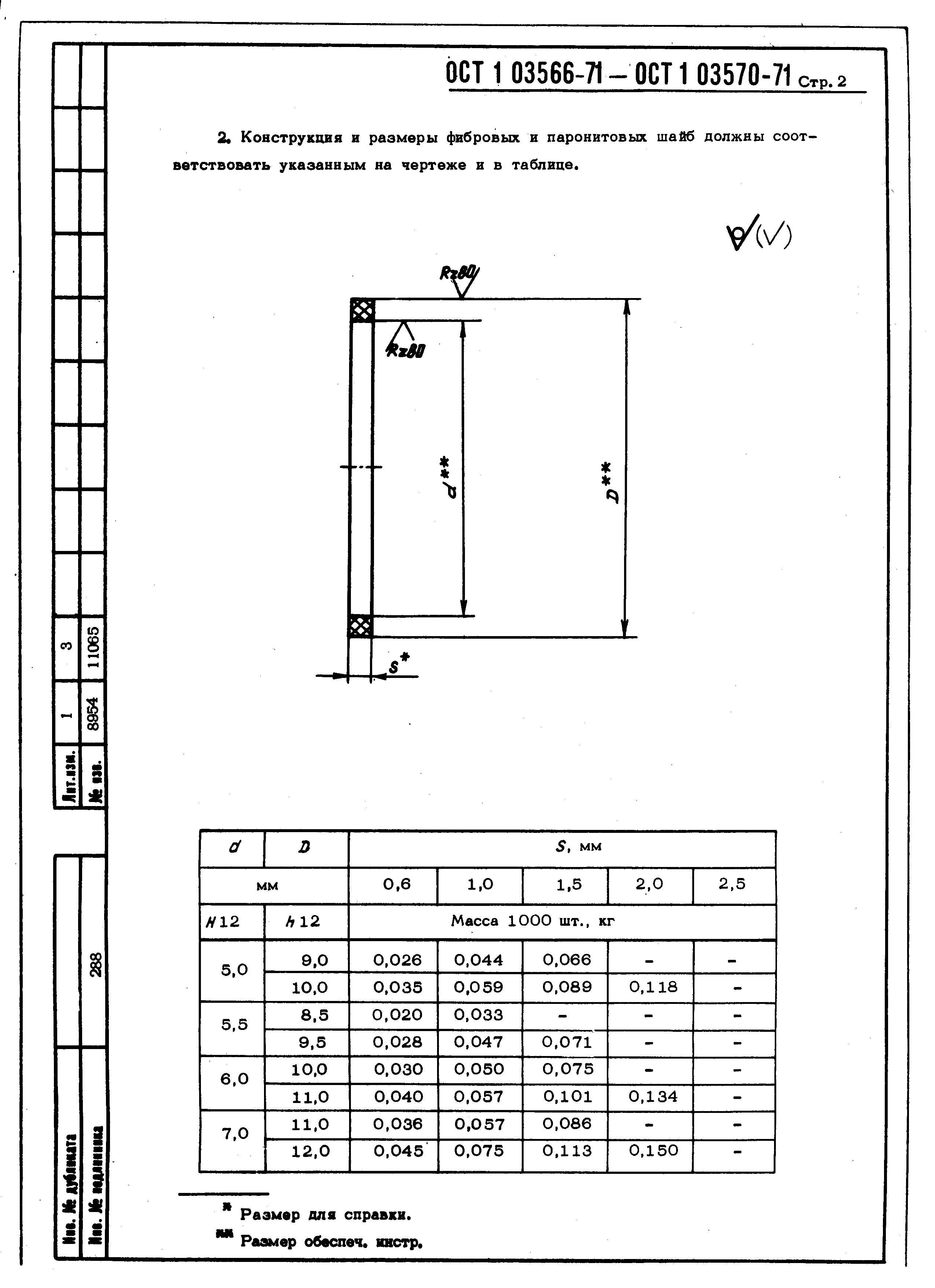 ОСТ 1 03566-71