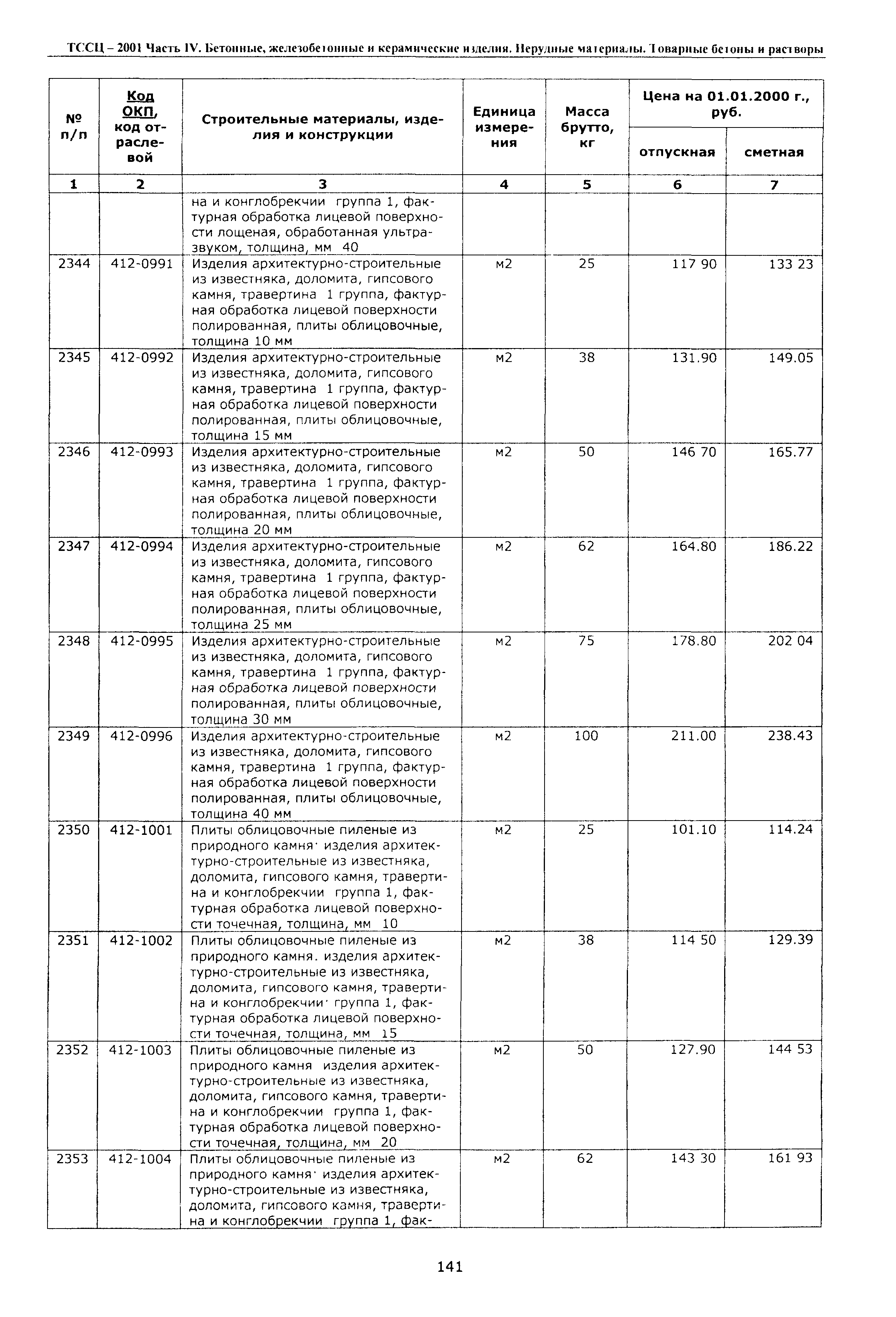 ТССЦ Воронежской области 2001