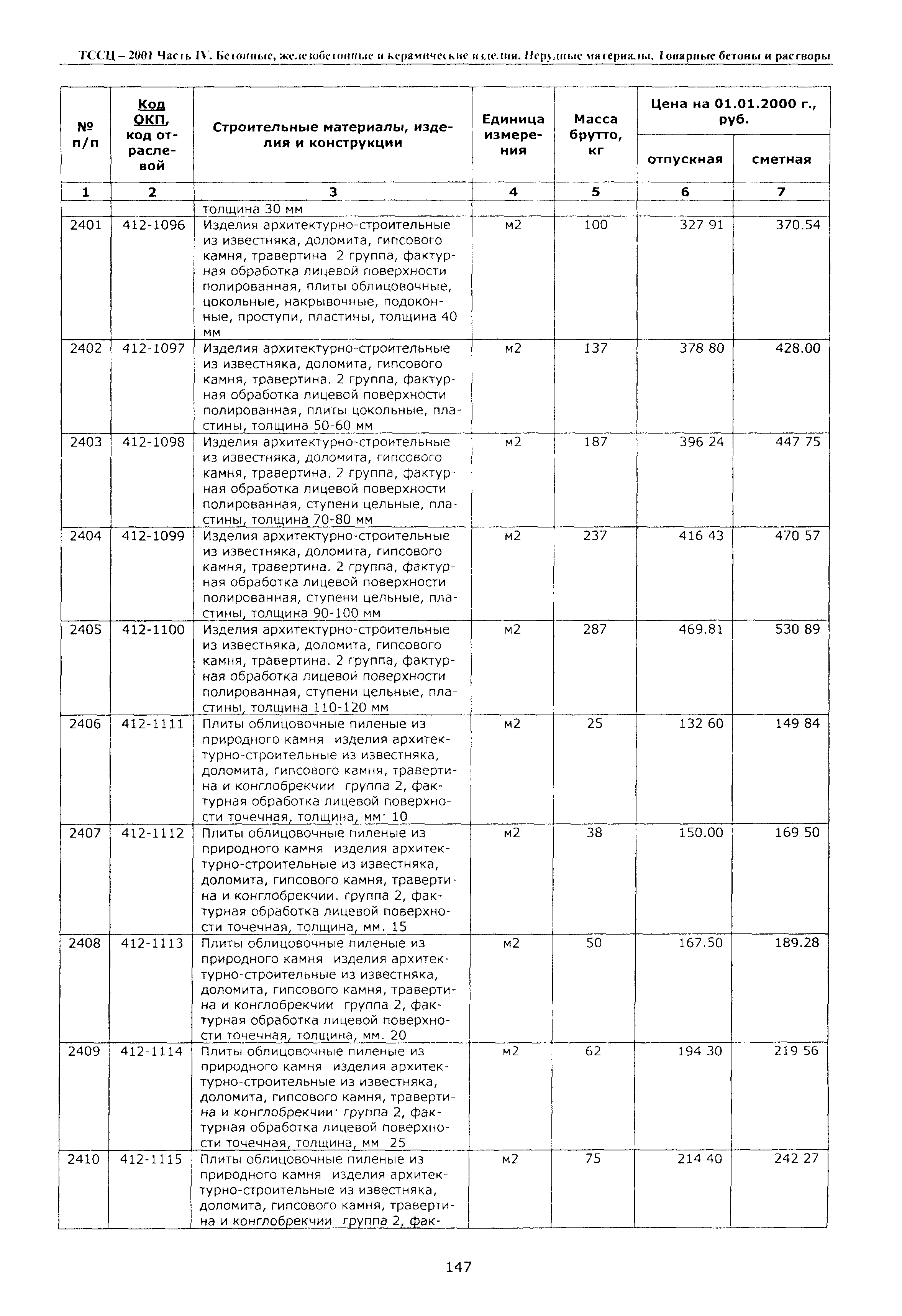 ТССЦ Воронежской области 2001