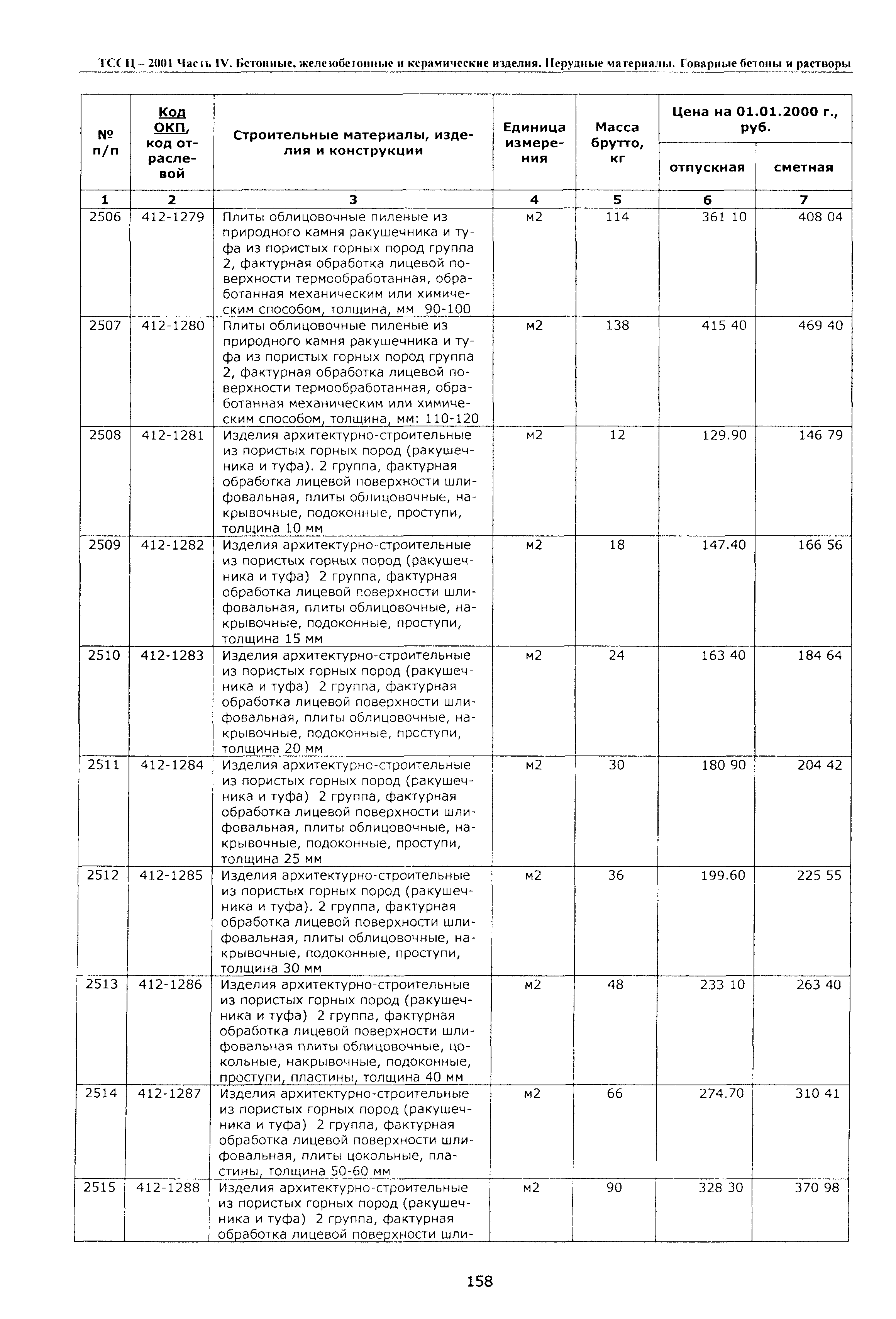 ТССЦ Воронежской области 2001