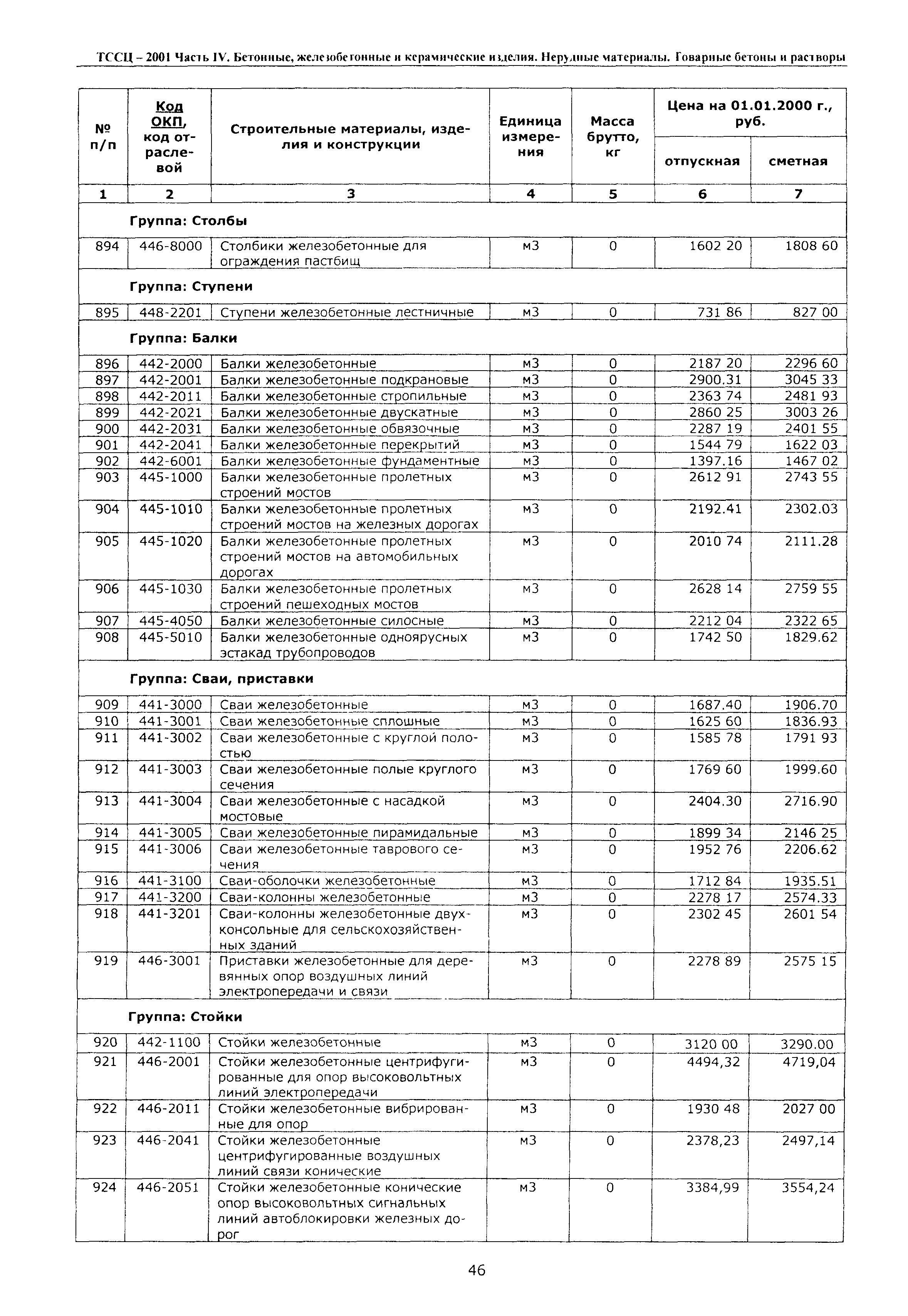 ТССЦ Воронежской области 2001