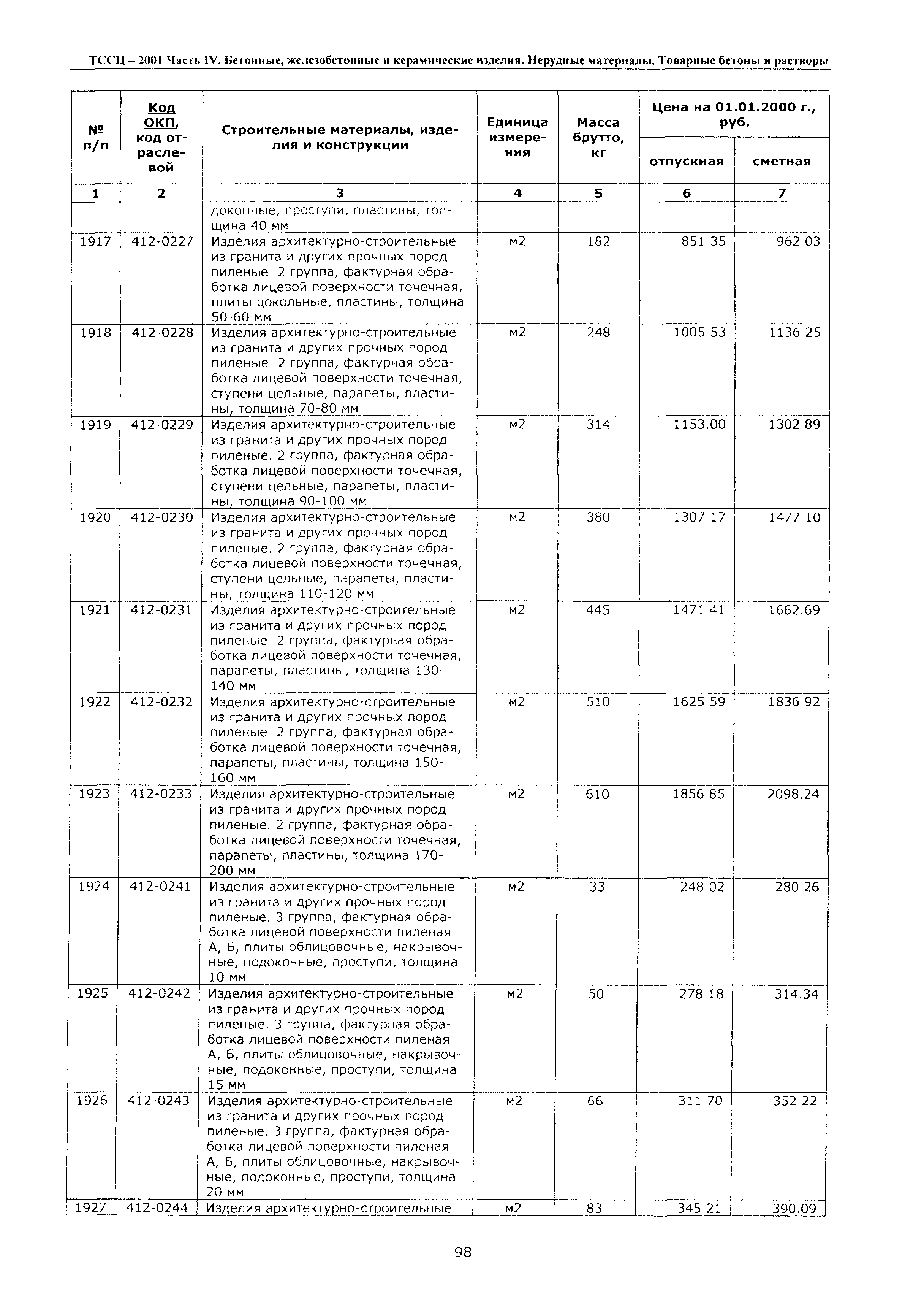 ТССЦ Воронежской области 2001