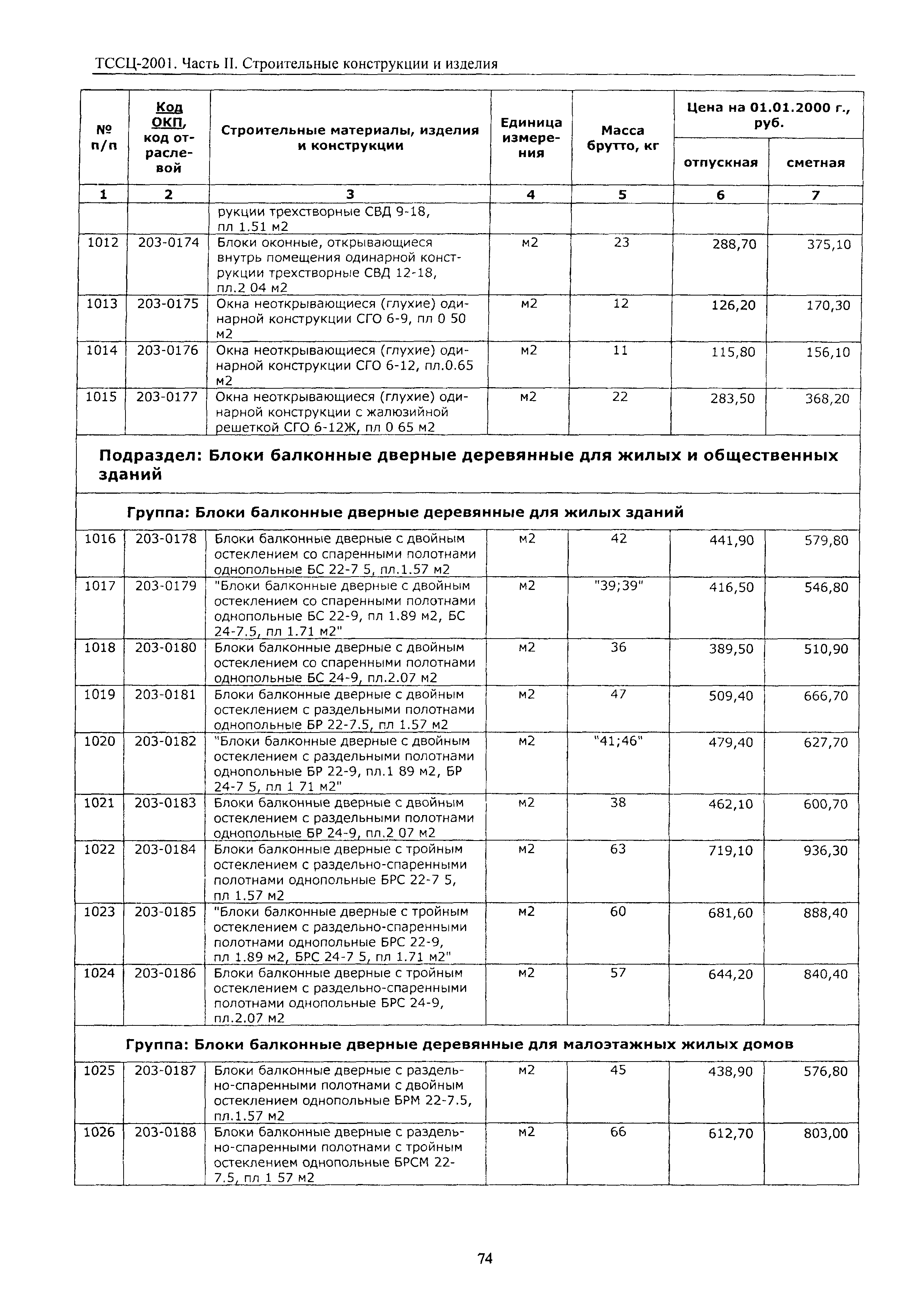 ТССЦ Воронежской области 2001