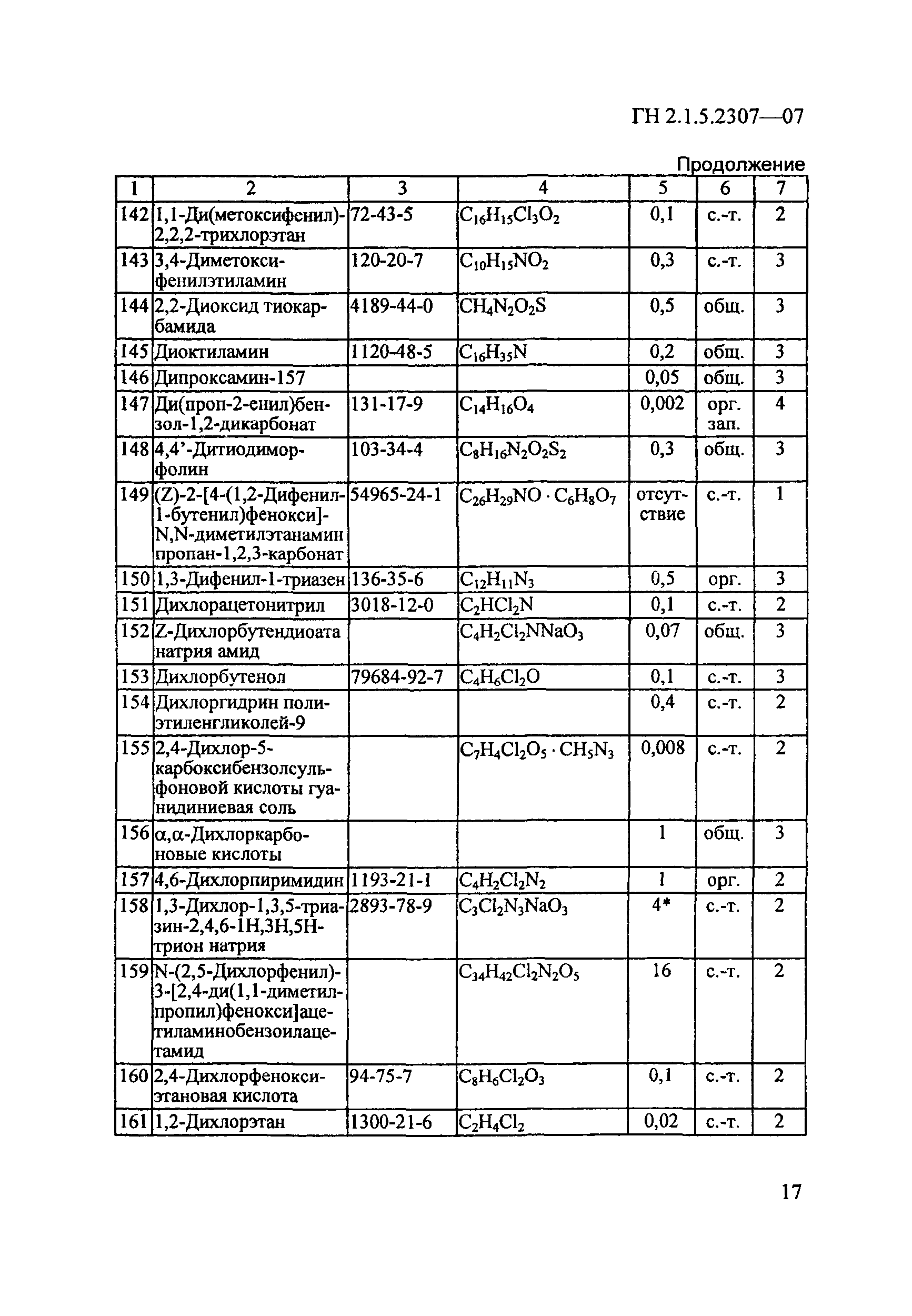 ГН 2.1.5.2307-07