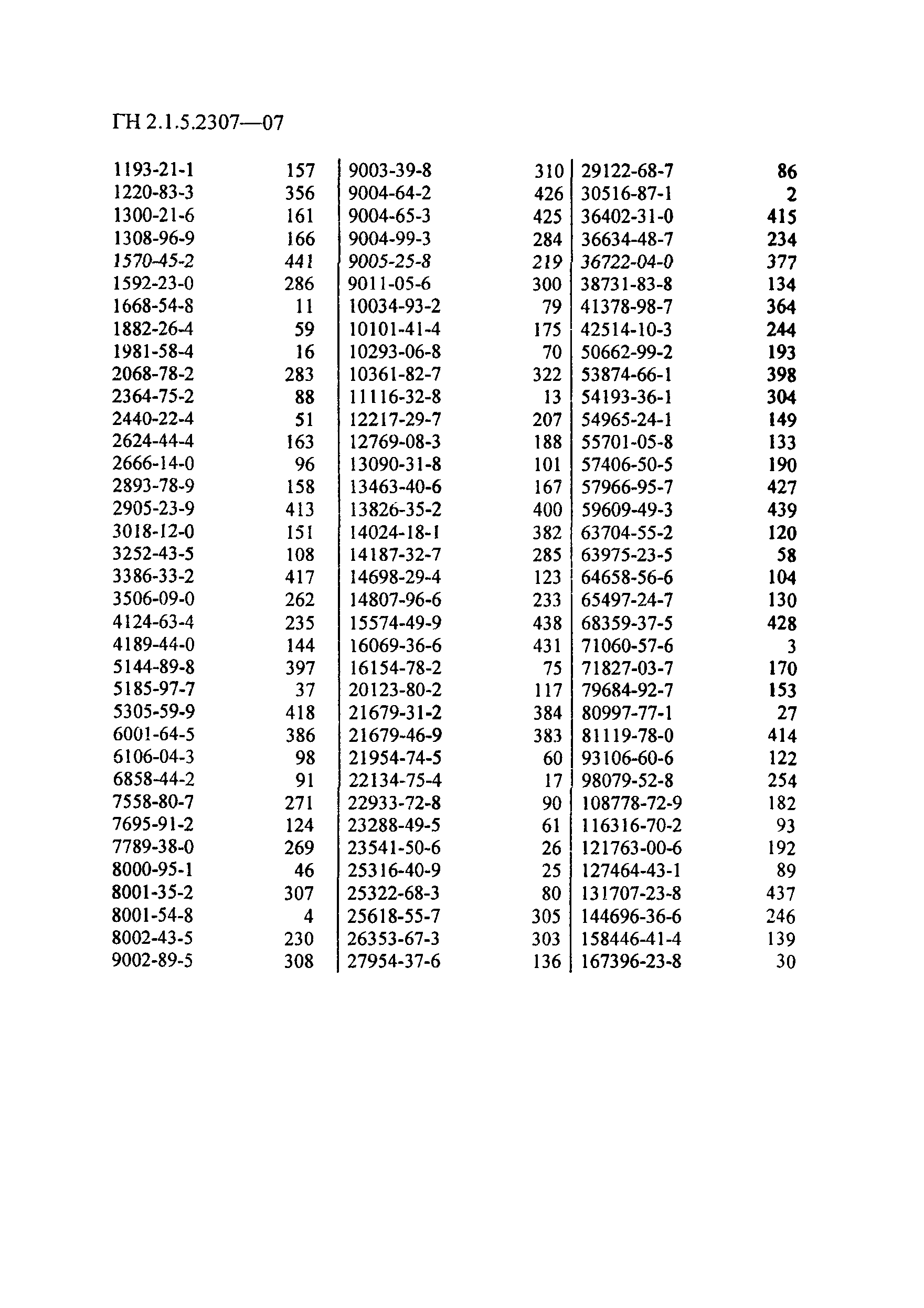 ГН 2.1.5.2307-07