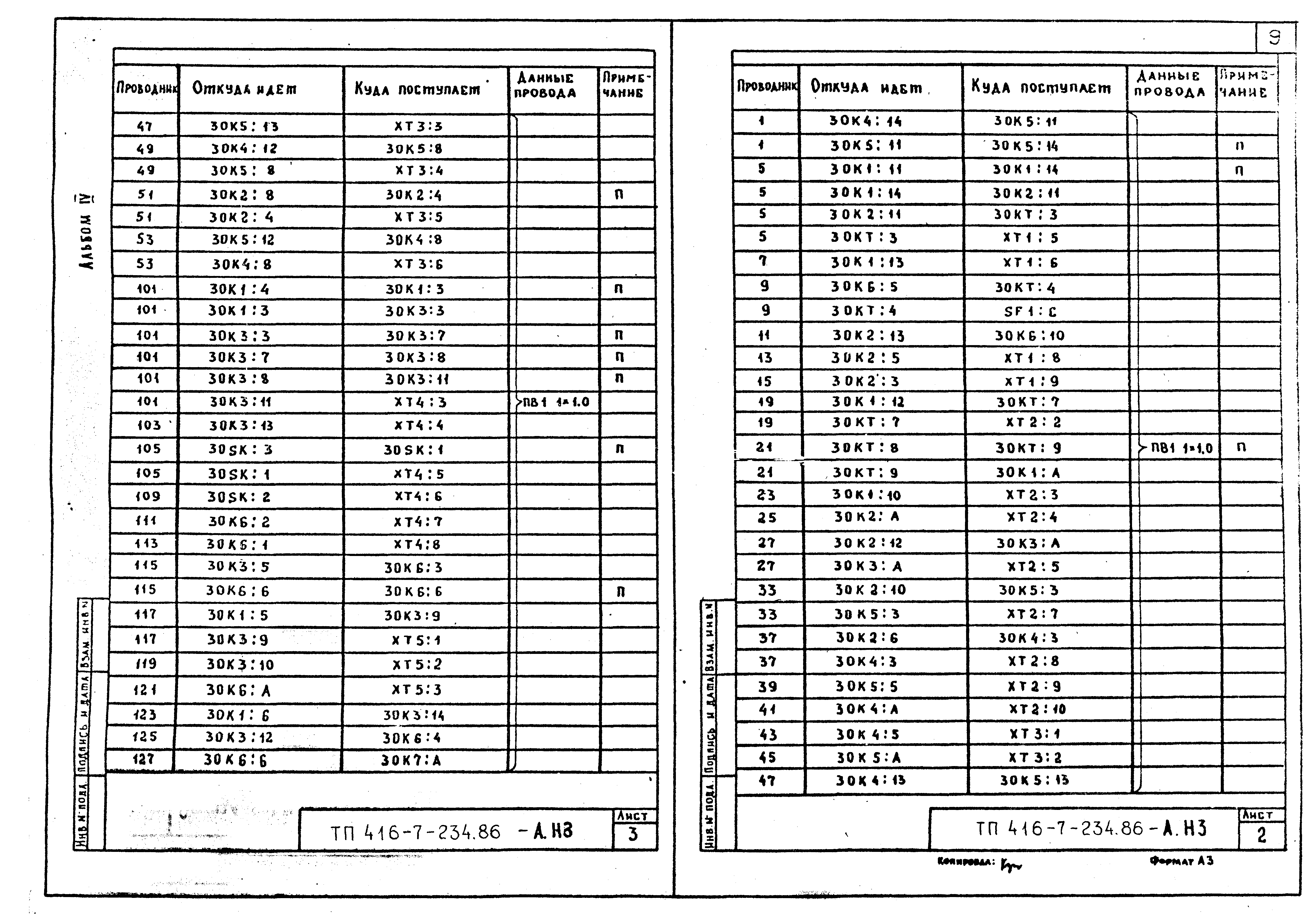 Типовой проект 416-7-234.86