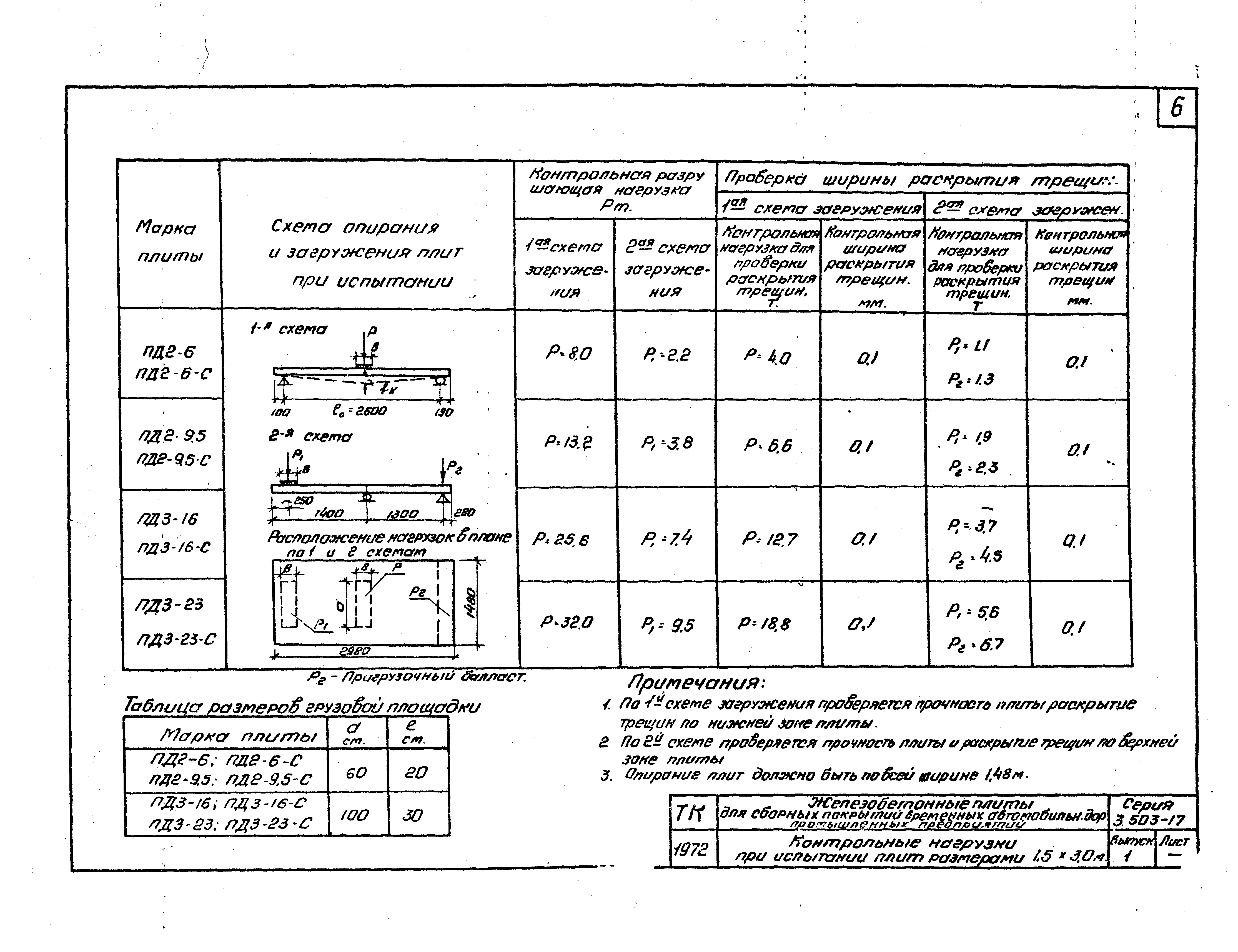 Серия 3.503-17