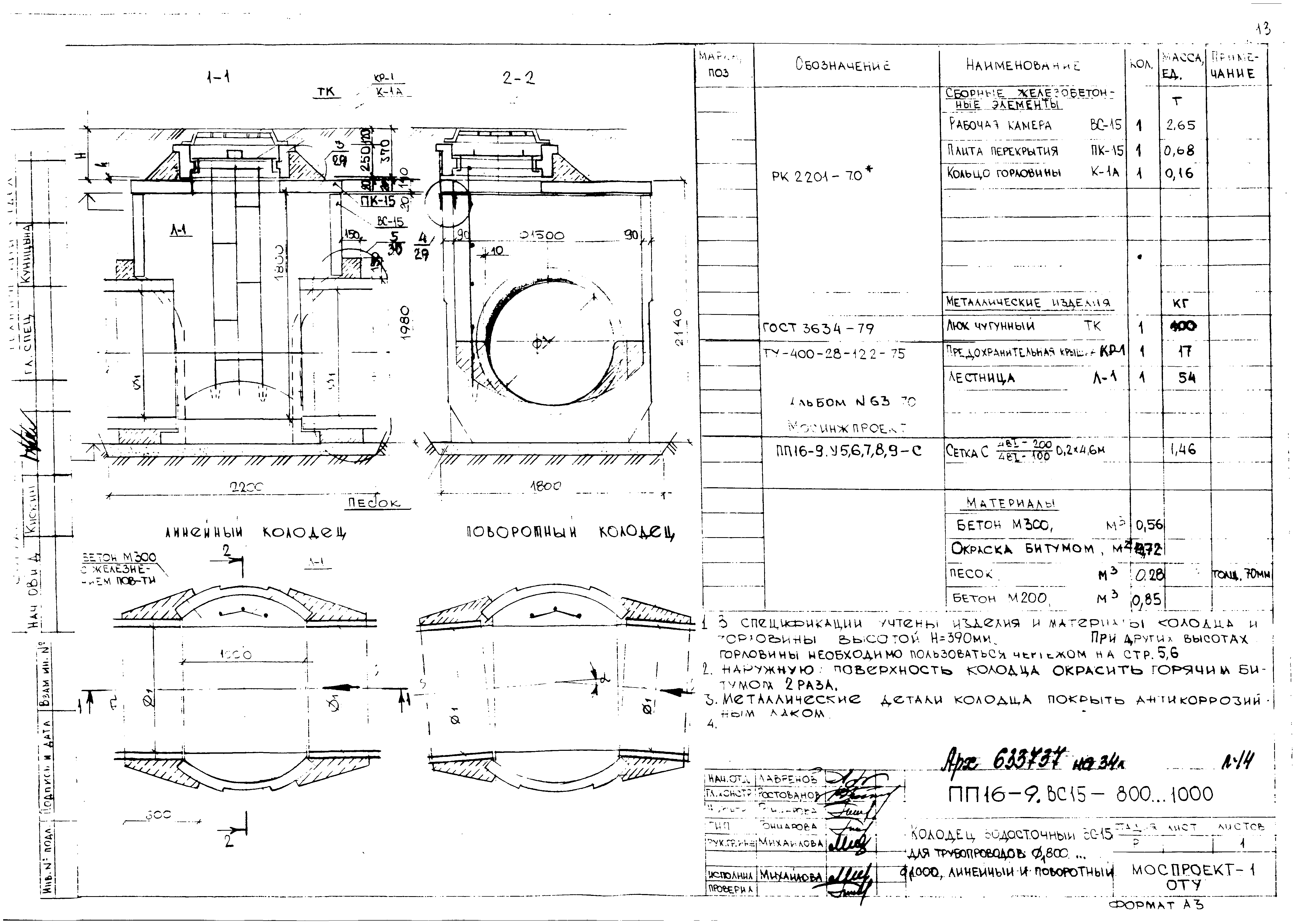 Альбом ПП 16-9