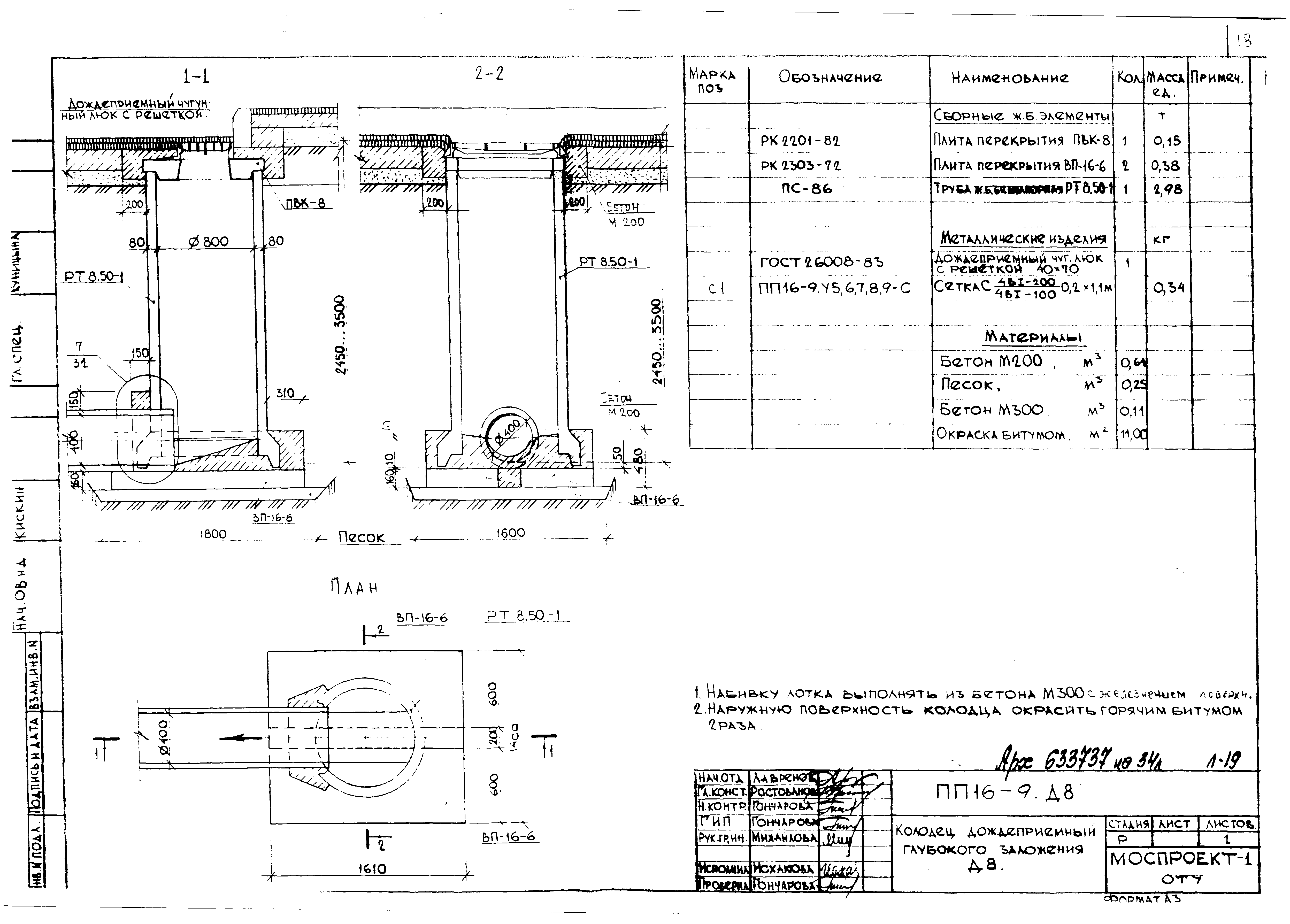 Альбом ПП 16-9