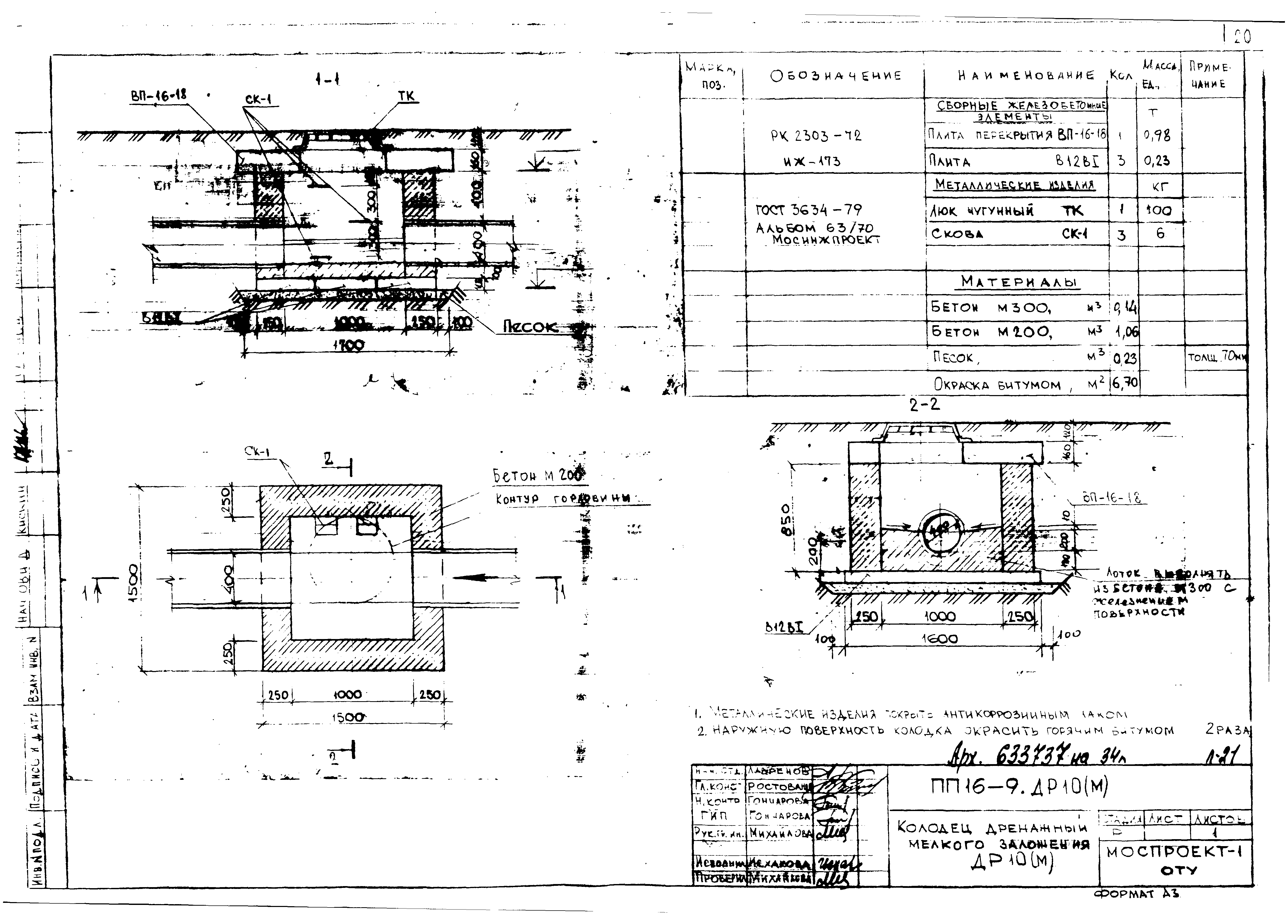 Альбом ПП 16-9