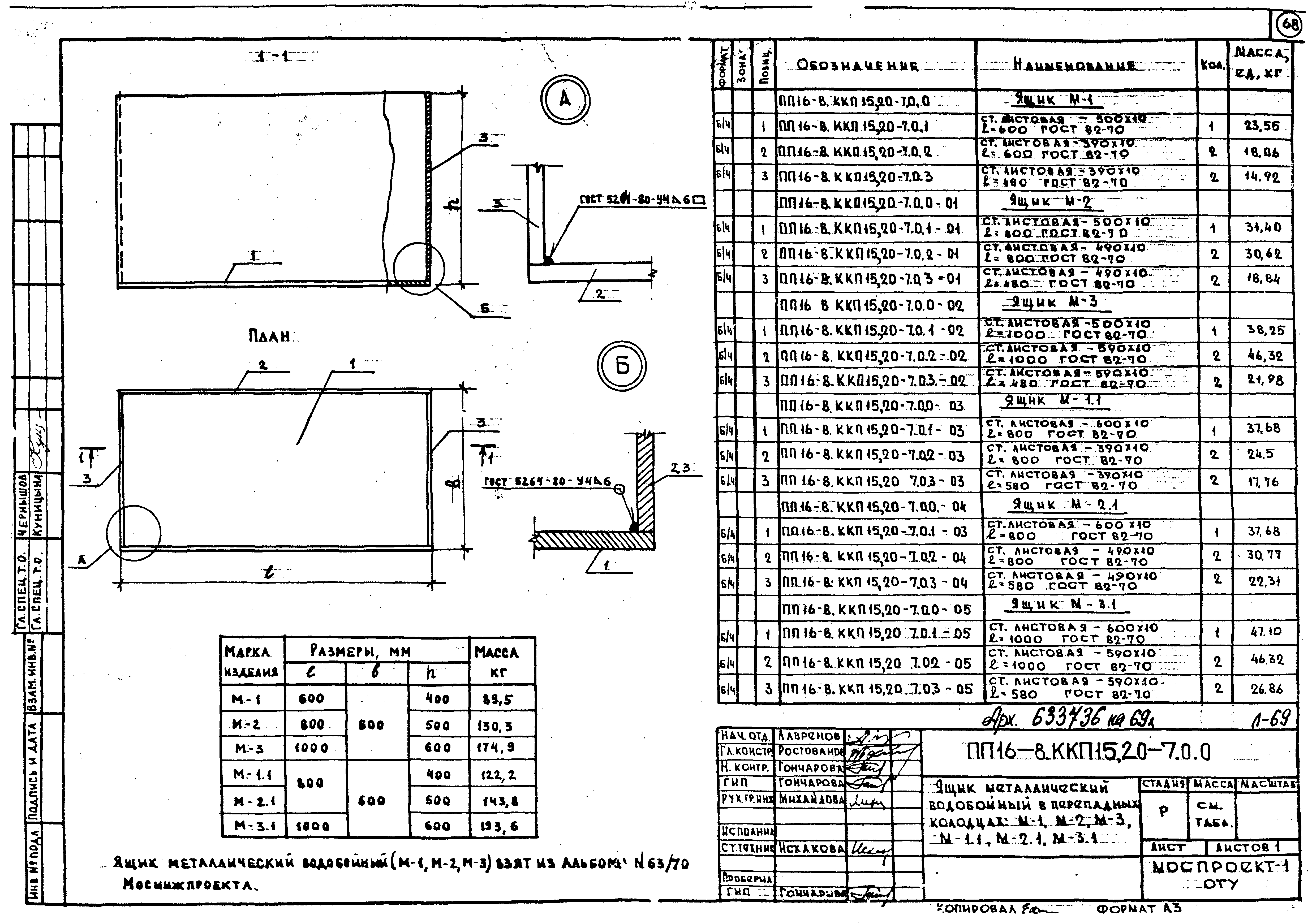 Альбом ПП 16-8