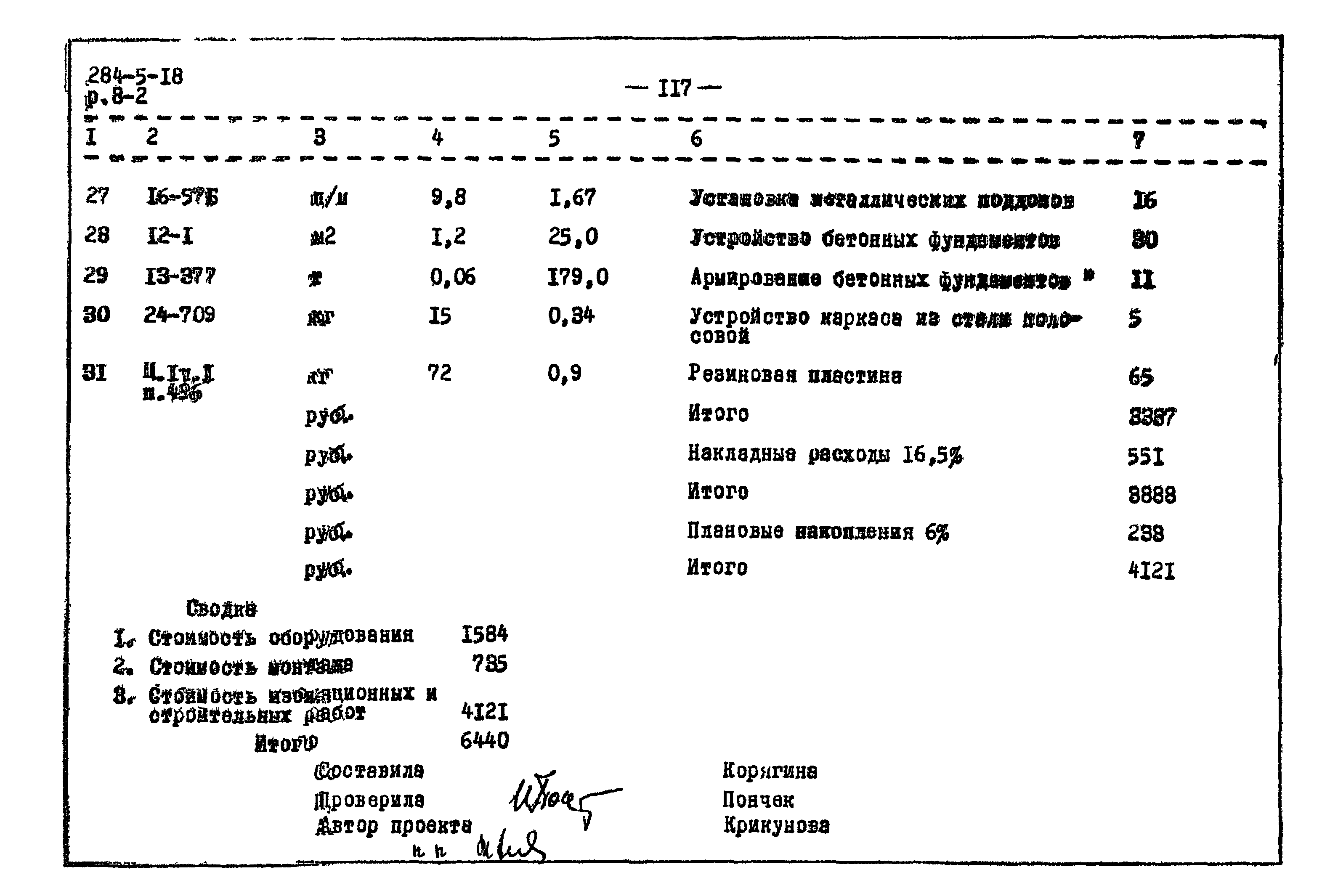 Типовой проект 284-5-18