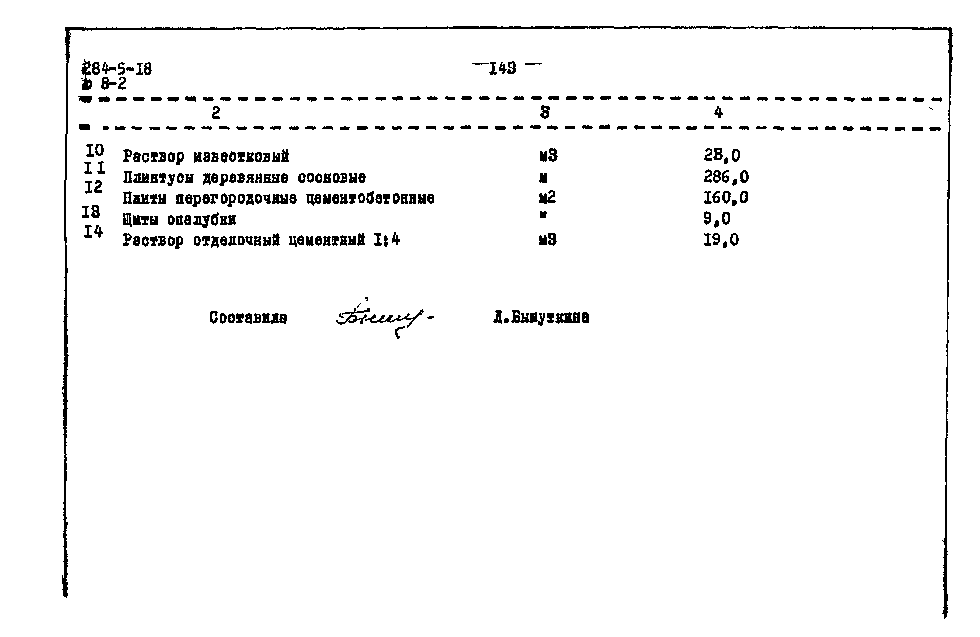 Типовой проект 284-5-18