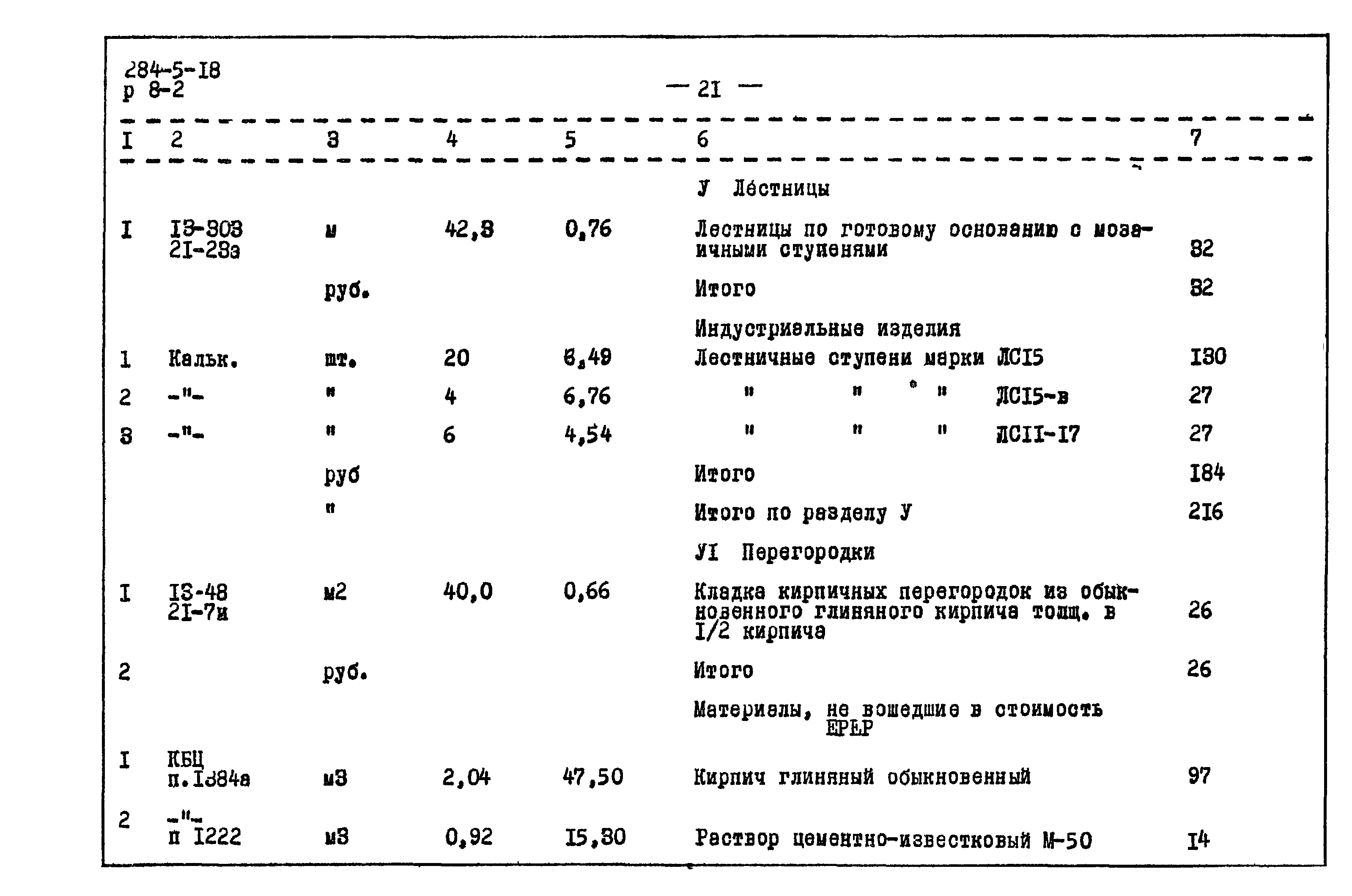 Типовой проект 284-5-18