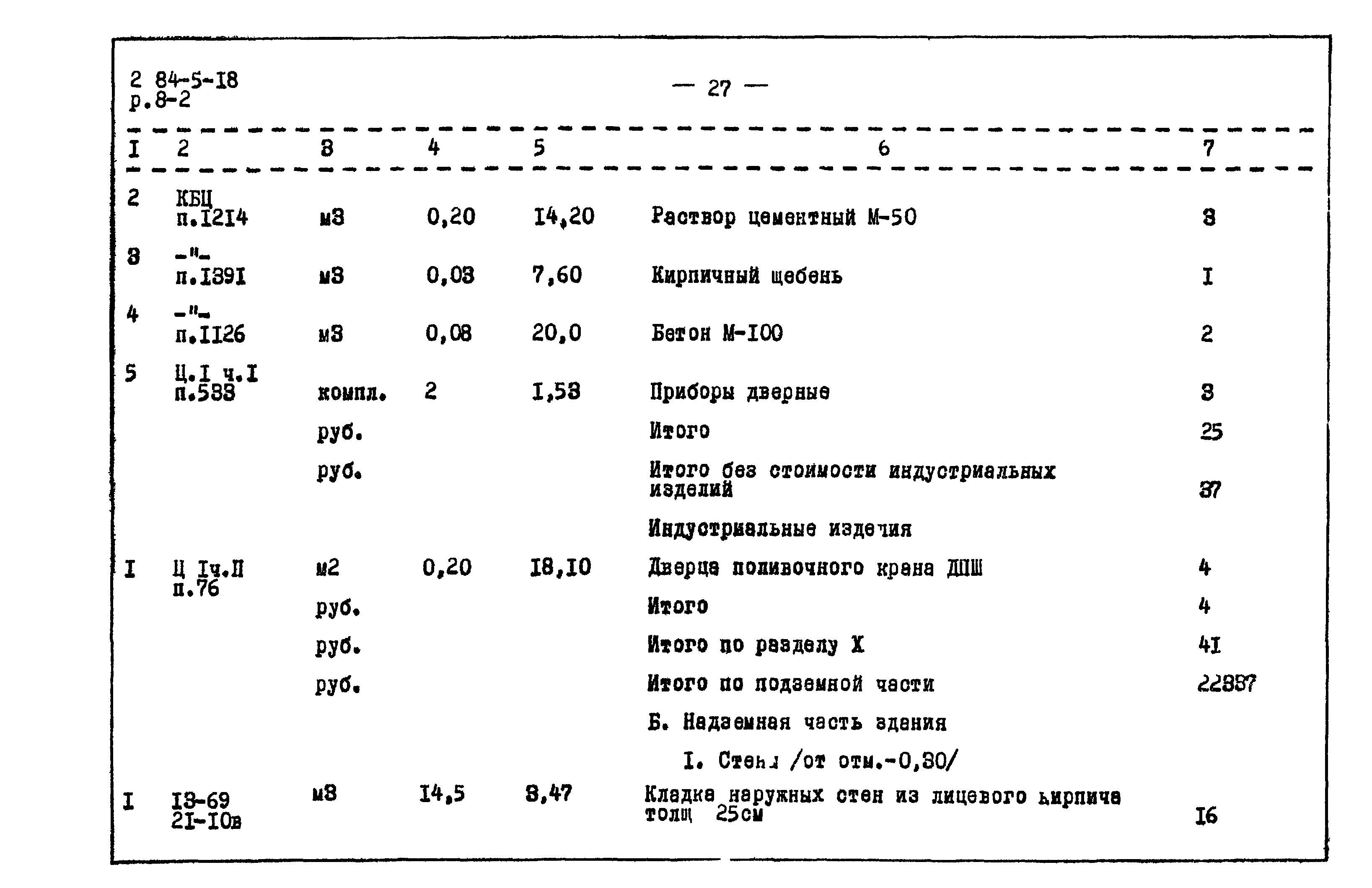 Типовой проект 284-5-18