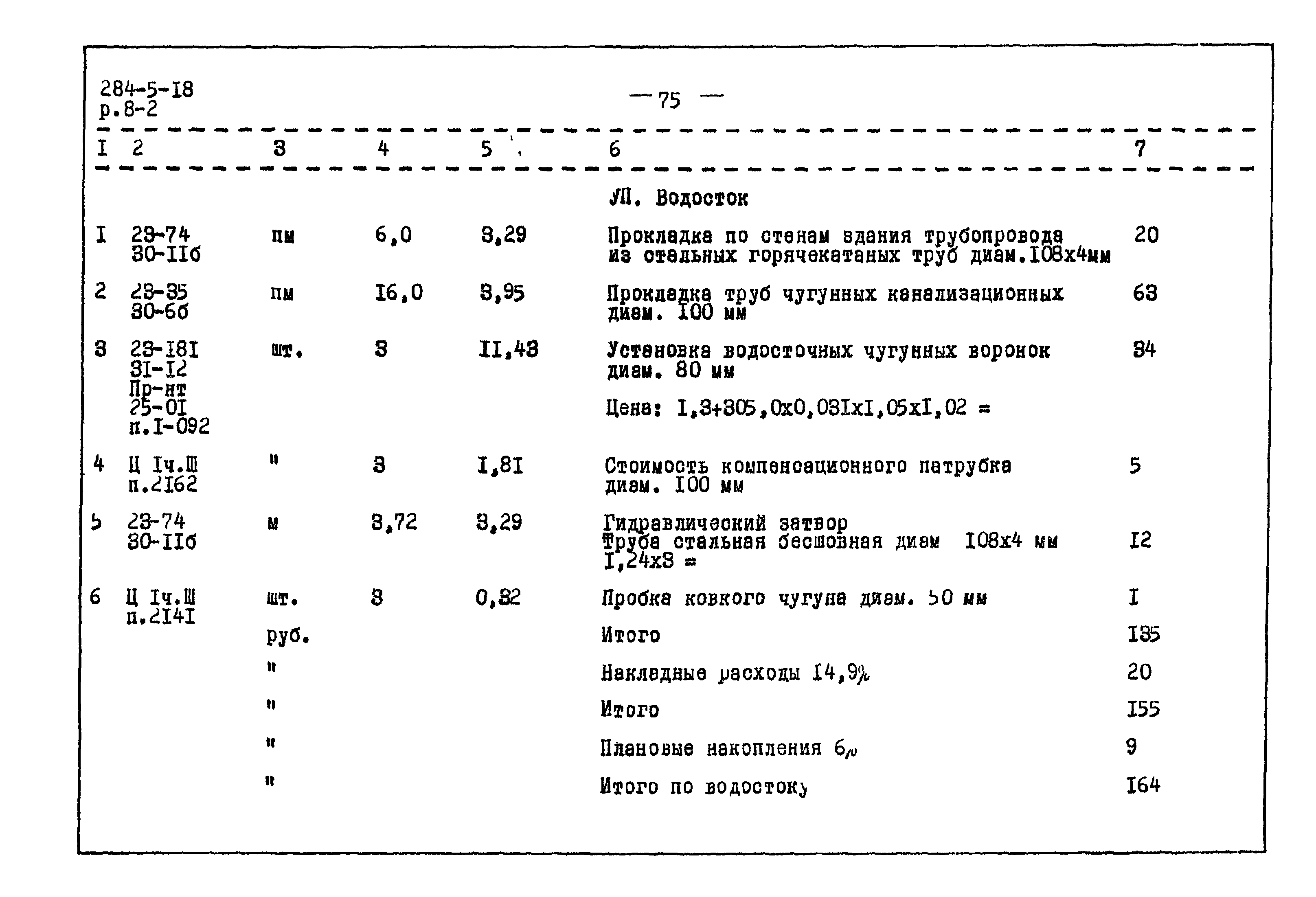 Типовой проект 284-5-18